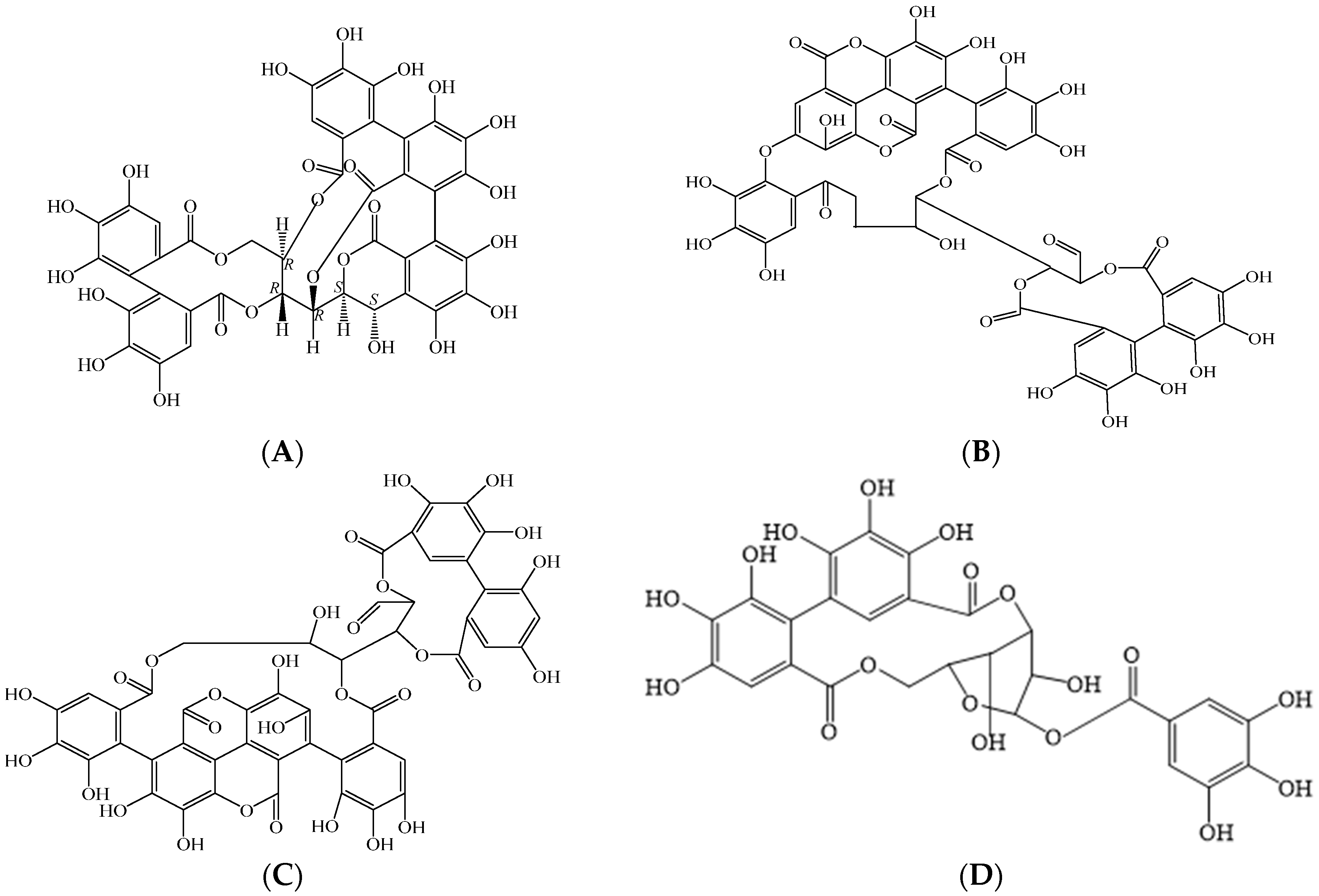 Antibiotics 12 00264 g006
