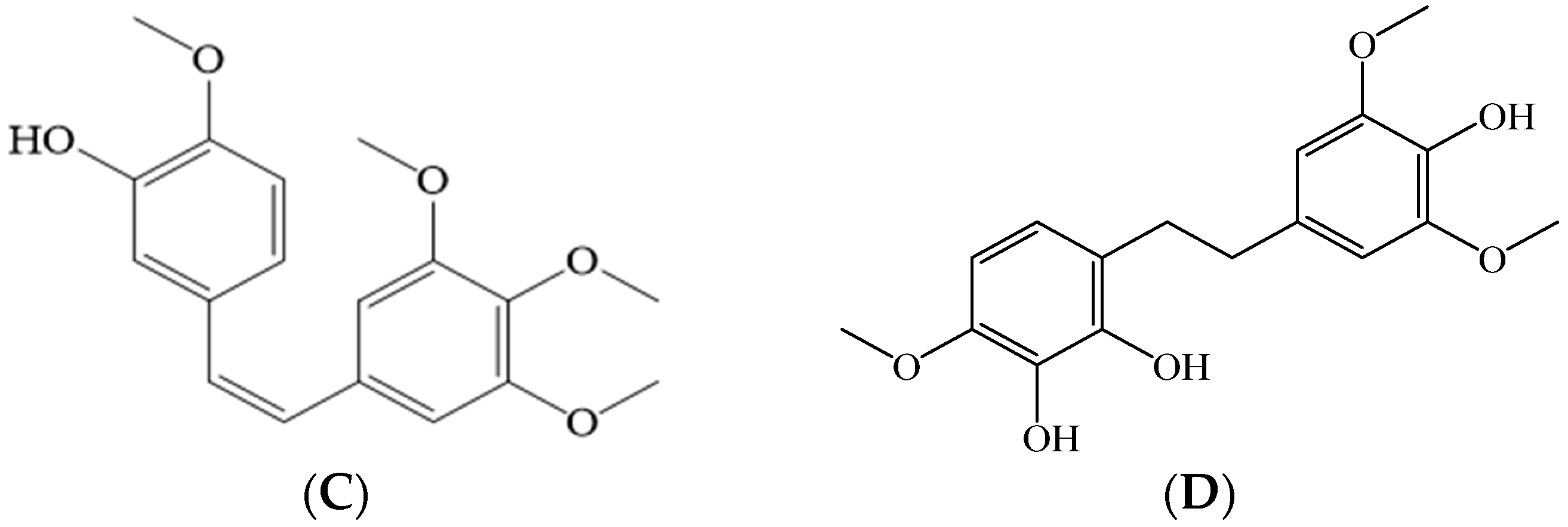 Antibiotics 12 00264 g007b