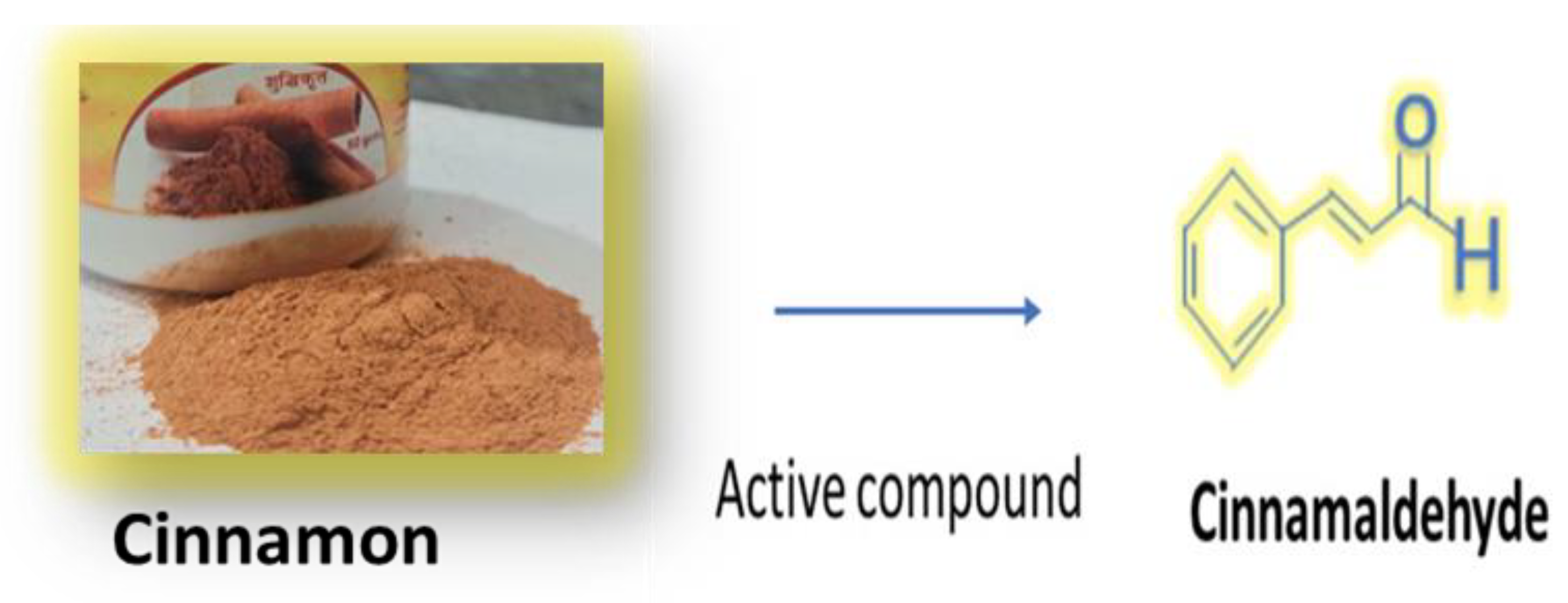 Antibiotics 12 00270 g002 Antibiotics 12 00270 g002