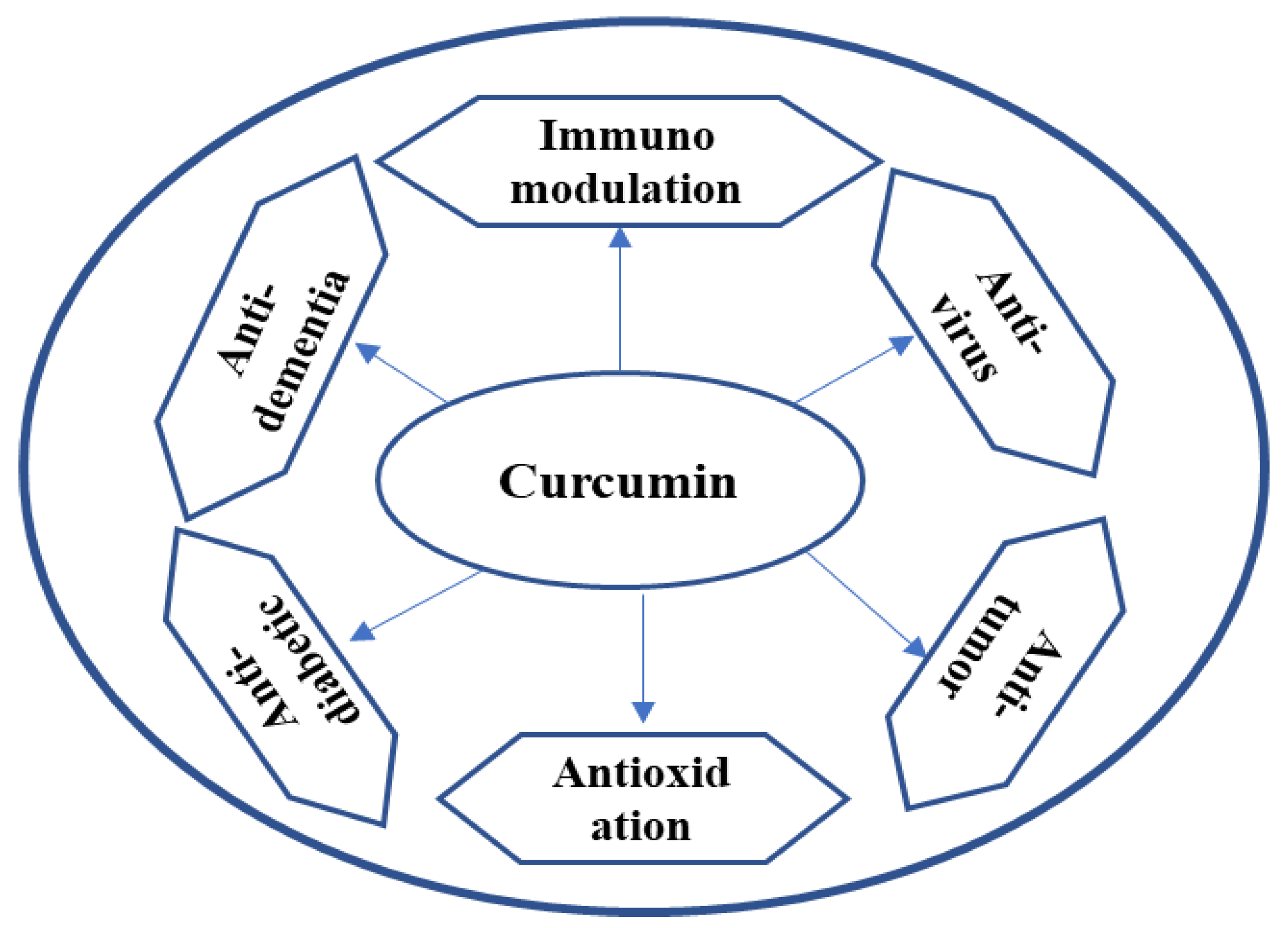 Antibiotics 12 00270 g009 Antibiotics 12 00270 g009