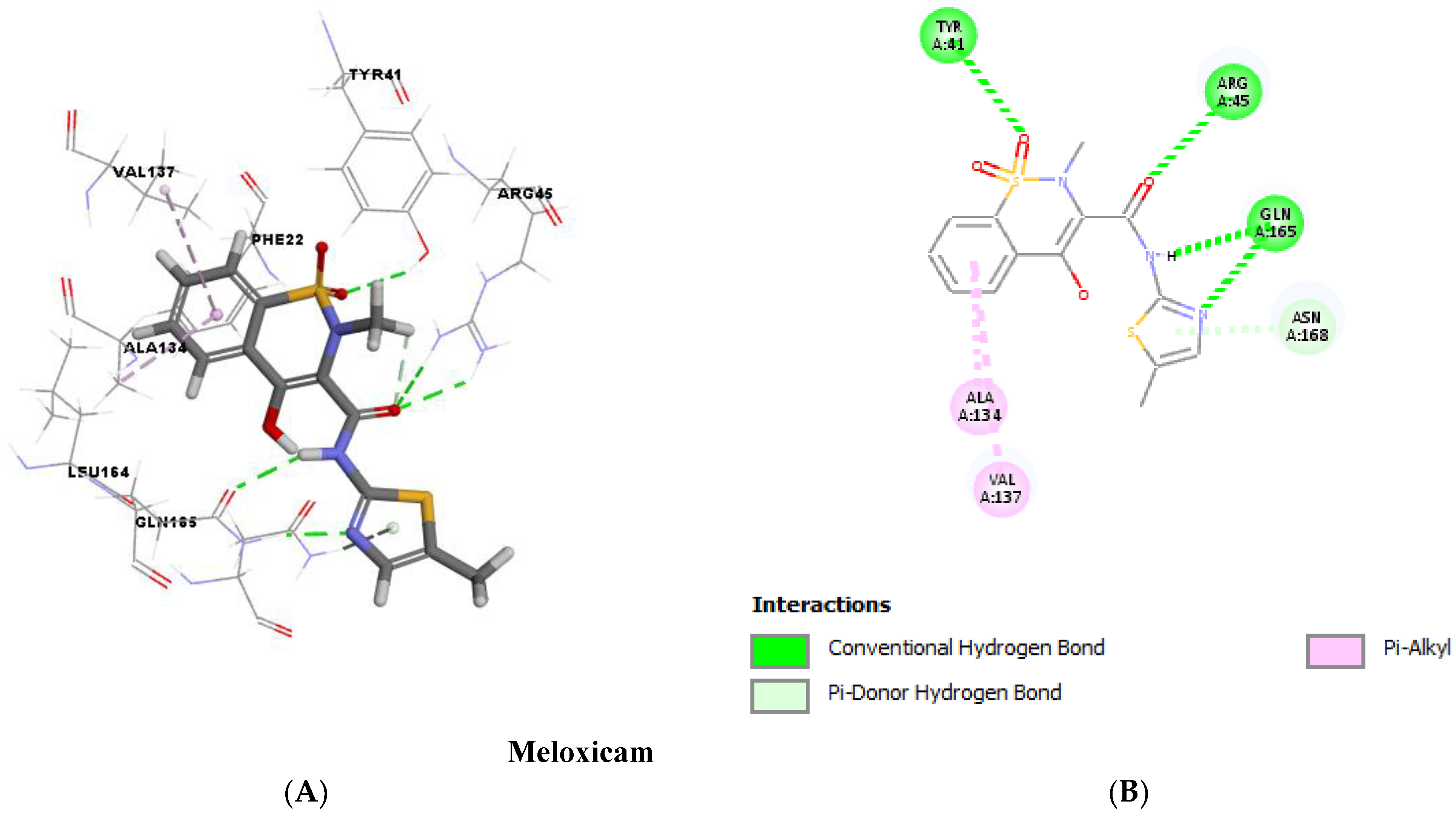 Antibiotics 12 00277 g012