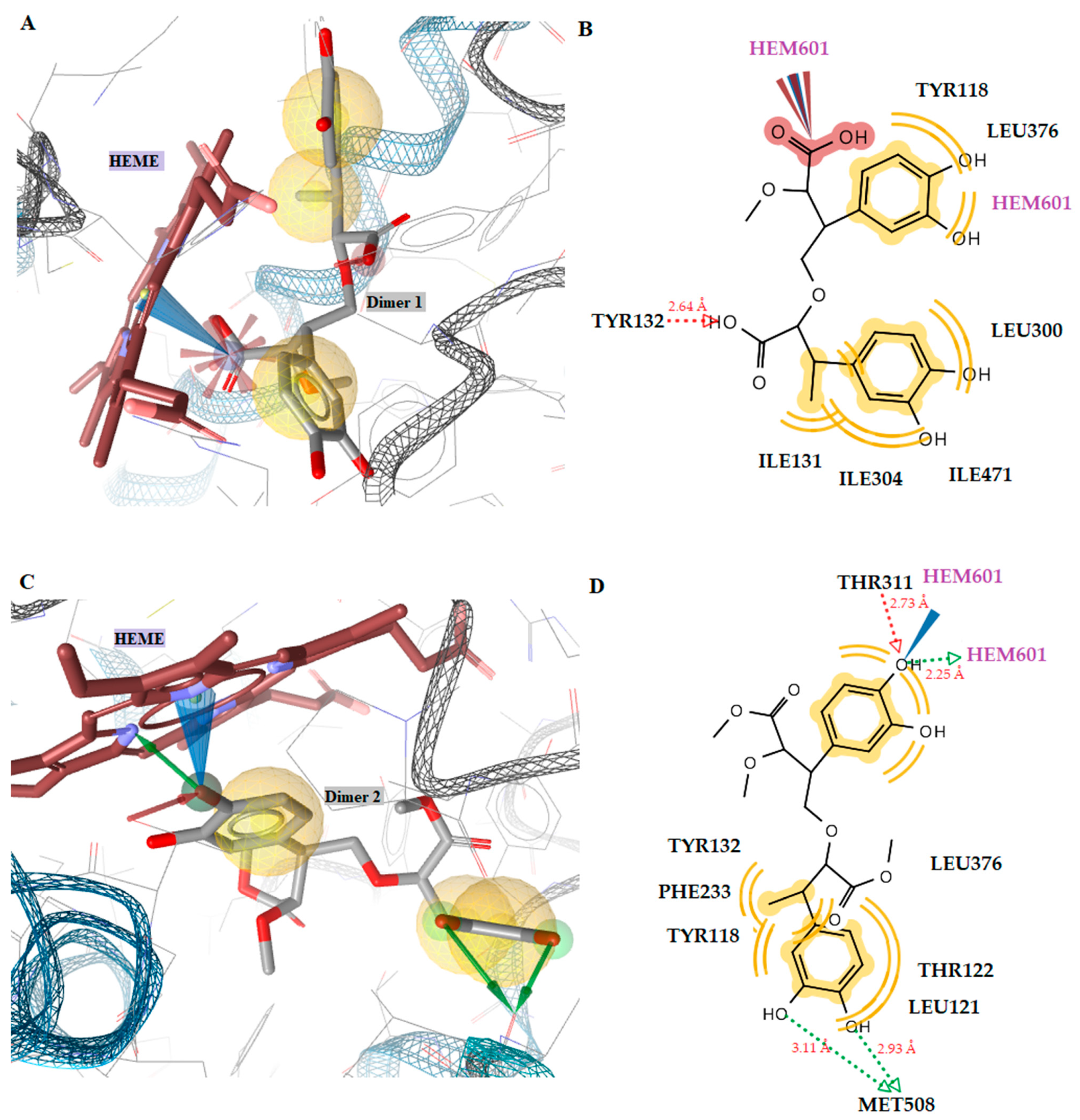 Antibiotics 12 00285 g005 Antibiotics 12 00285 g005