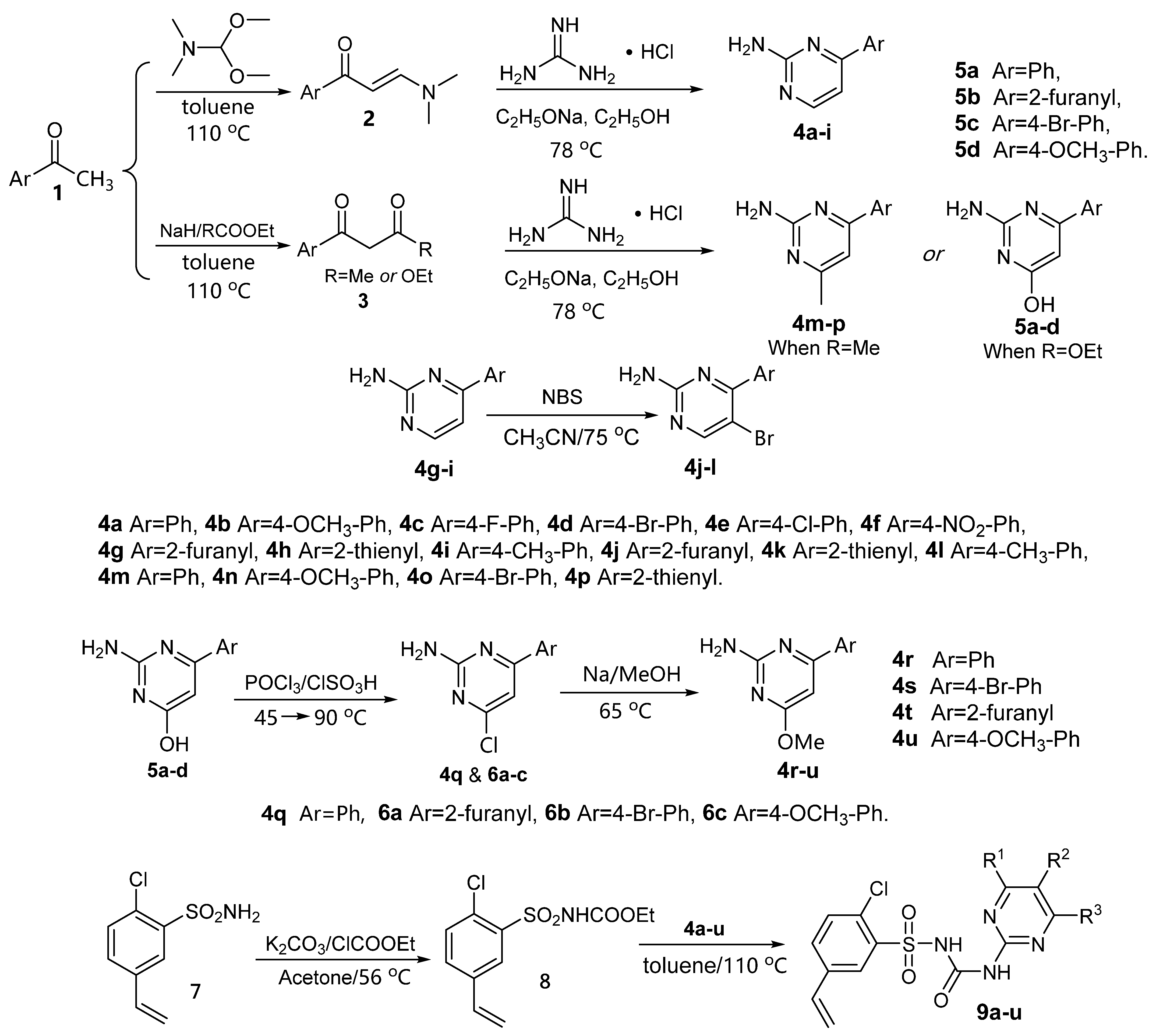 Antibiotics 12 00323 sch001 Antibiotics 12 00323 sch001