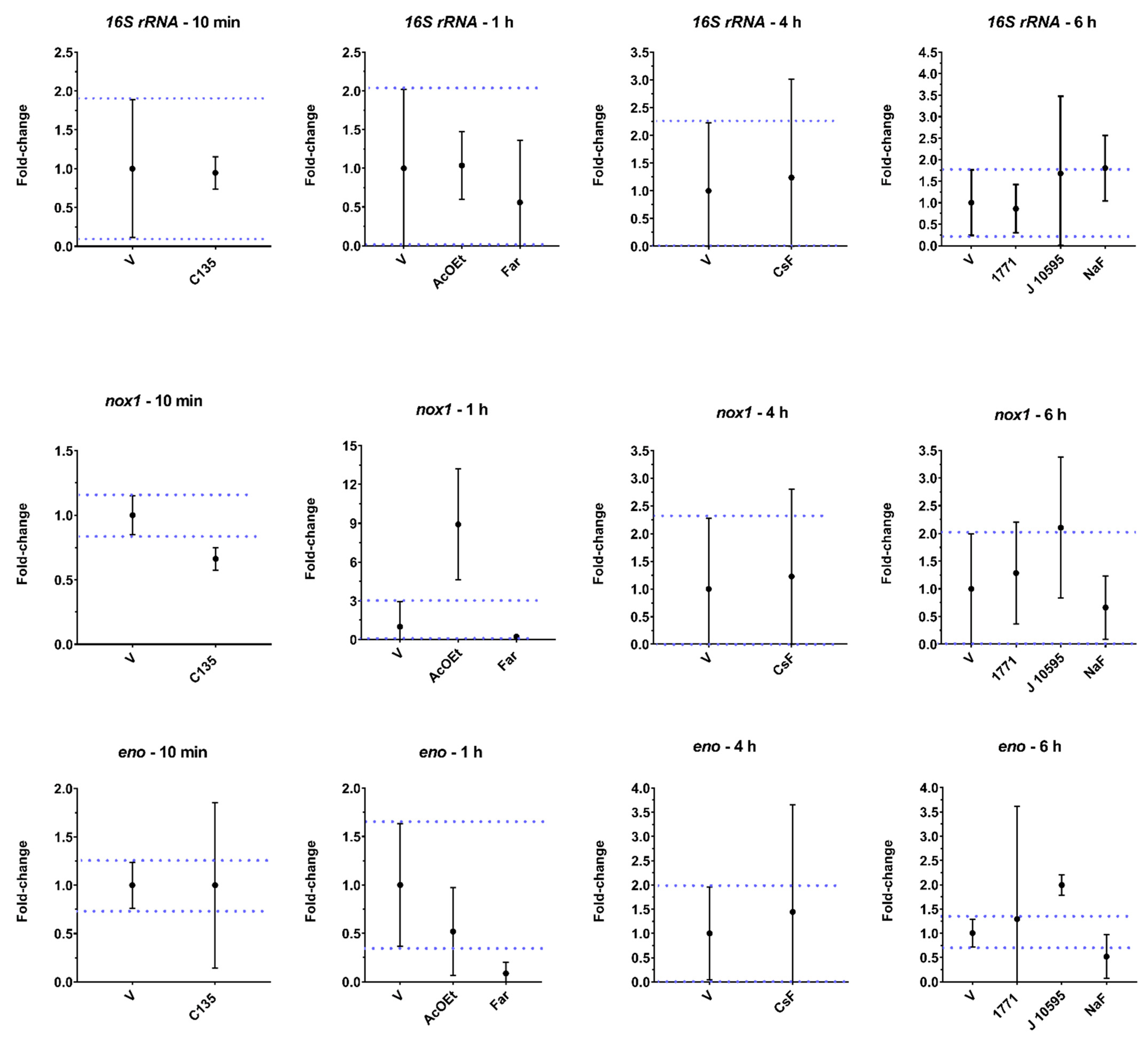 Antibiotics 12 00329 g009a Antibiotics 12 00329 g009a
