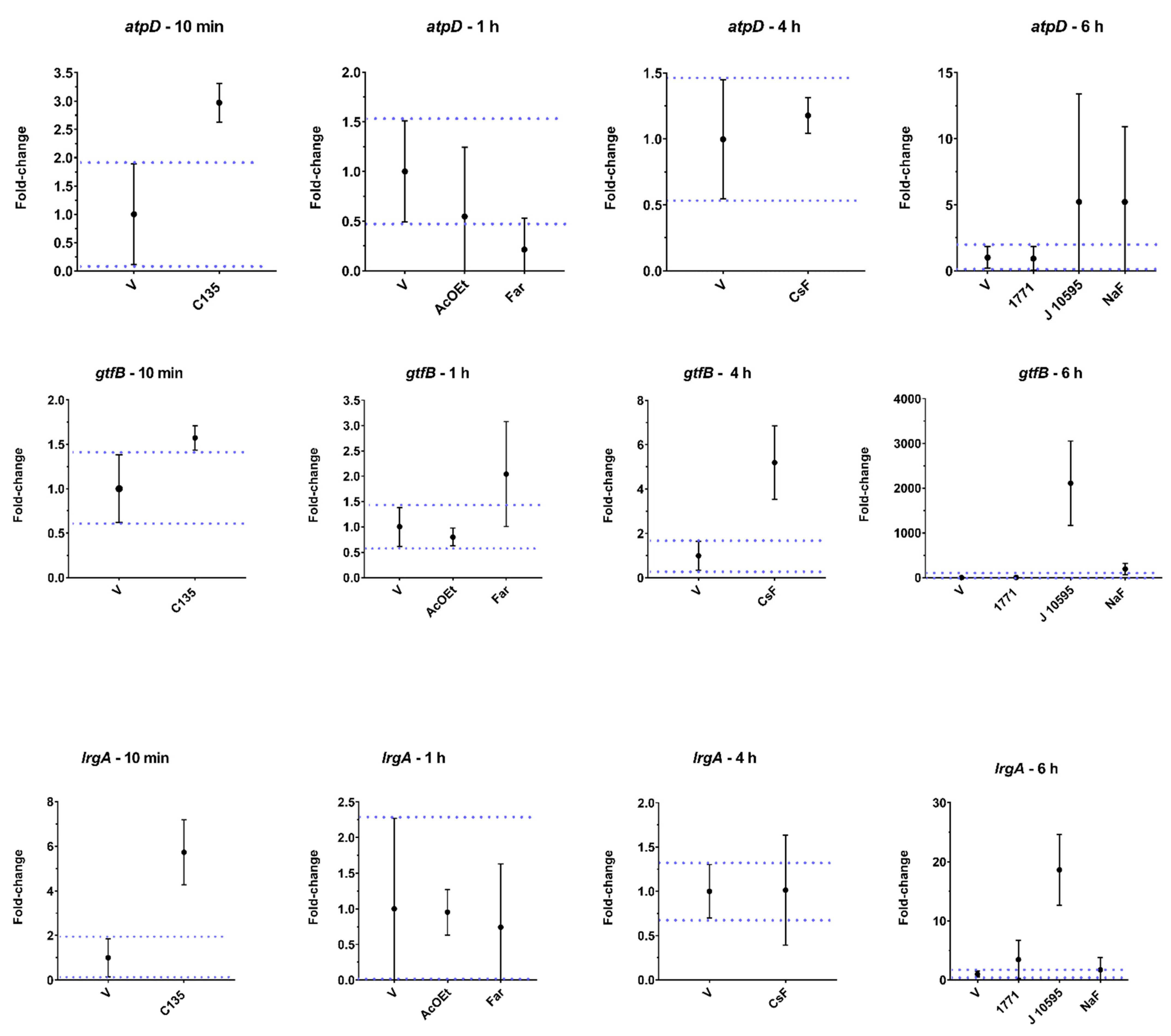 Antibiotics 12 00329 g009b Antibiotics 12 00329 g009b