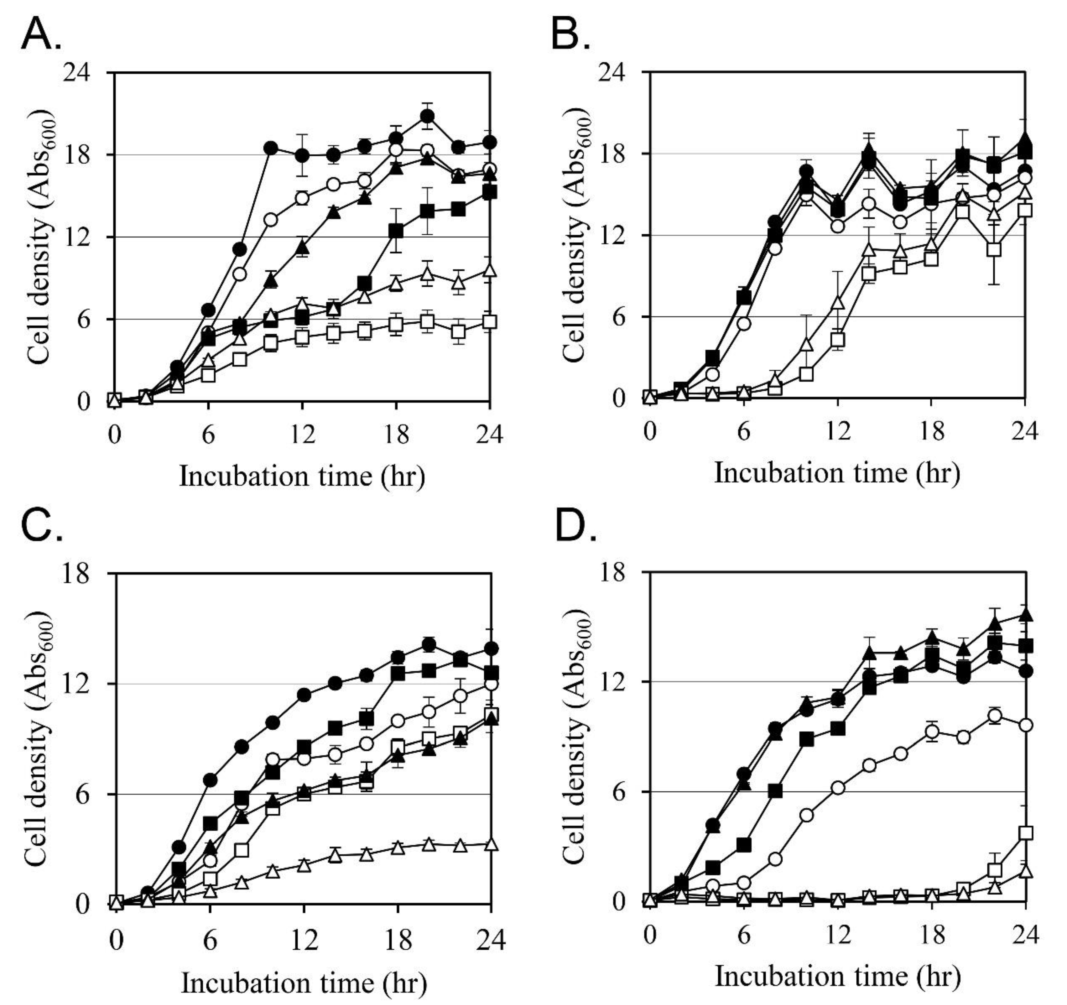 Antibiotics 12 00340 g001