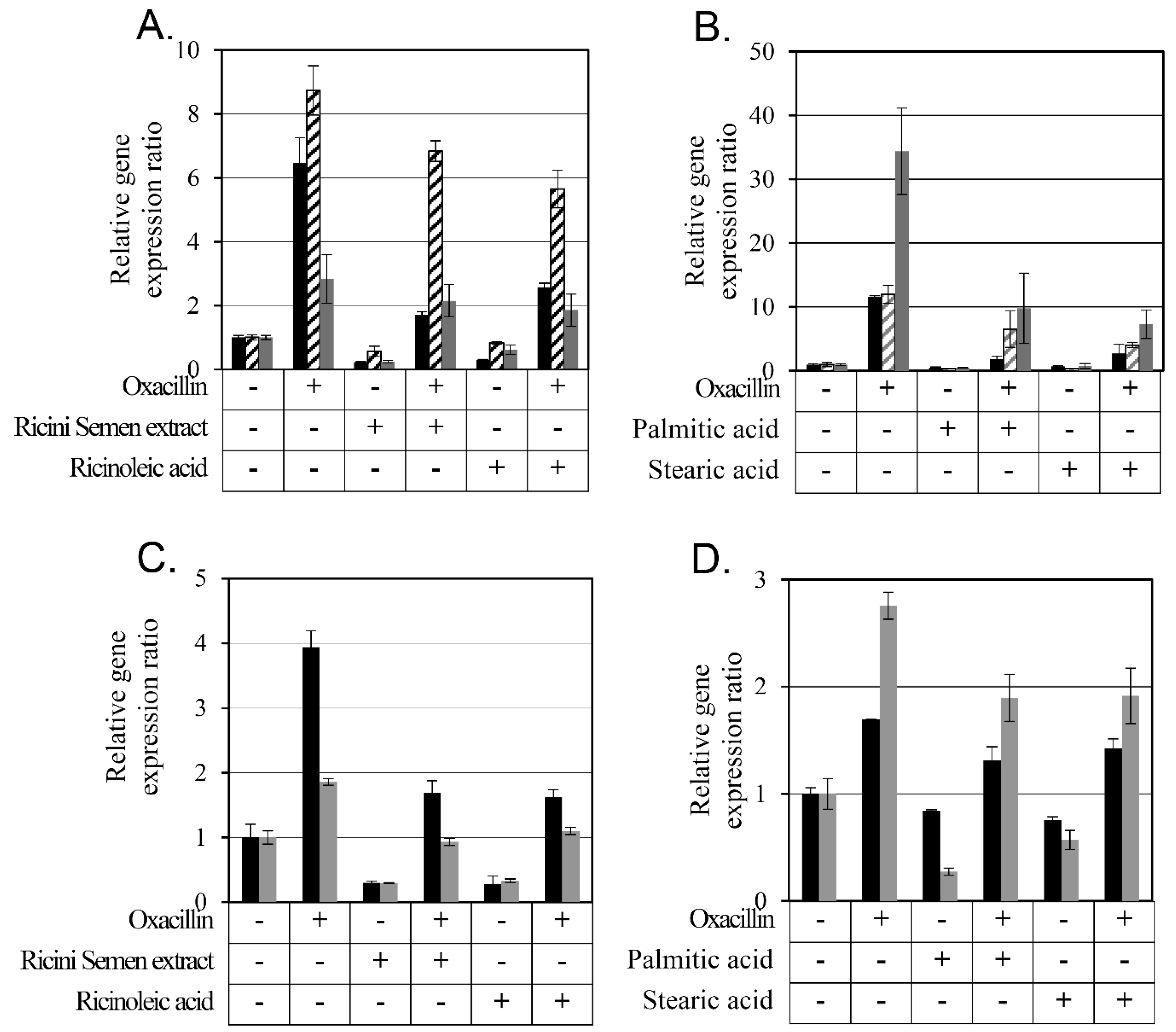 Antibiotics 12 00340 g004
