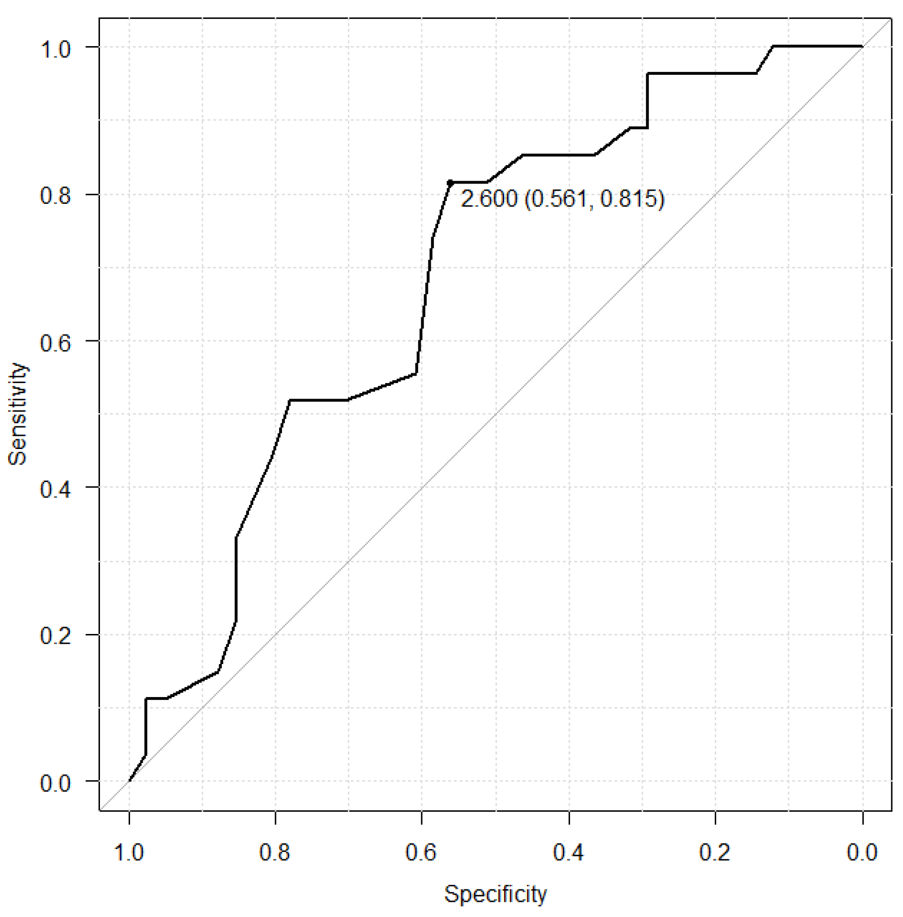 Antibiotics 12 00345 g002