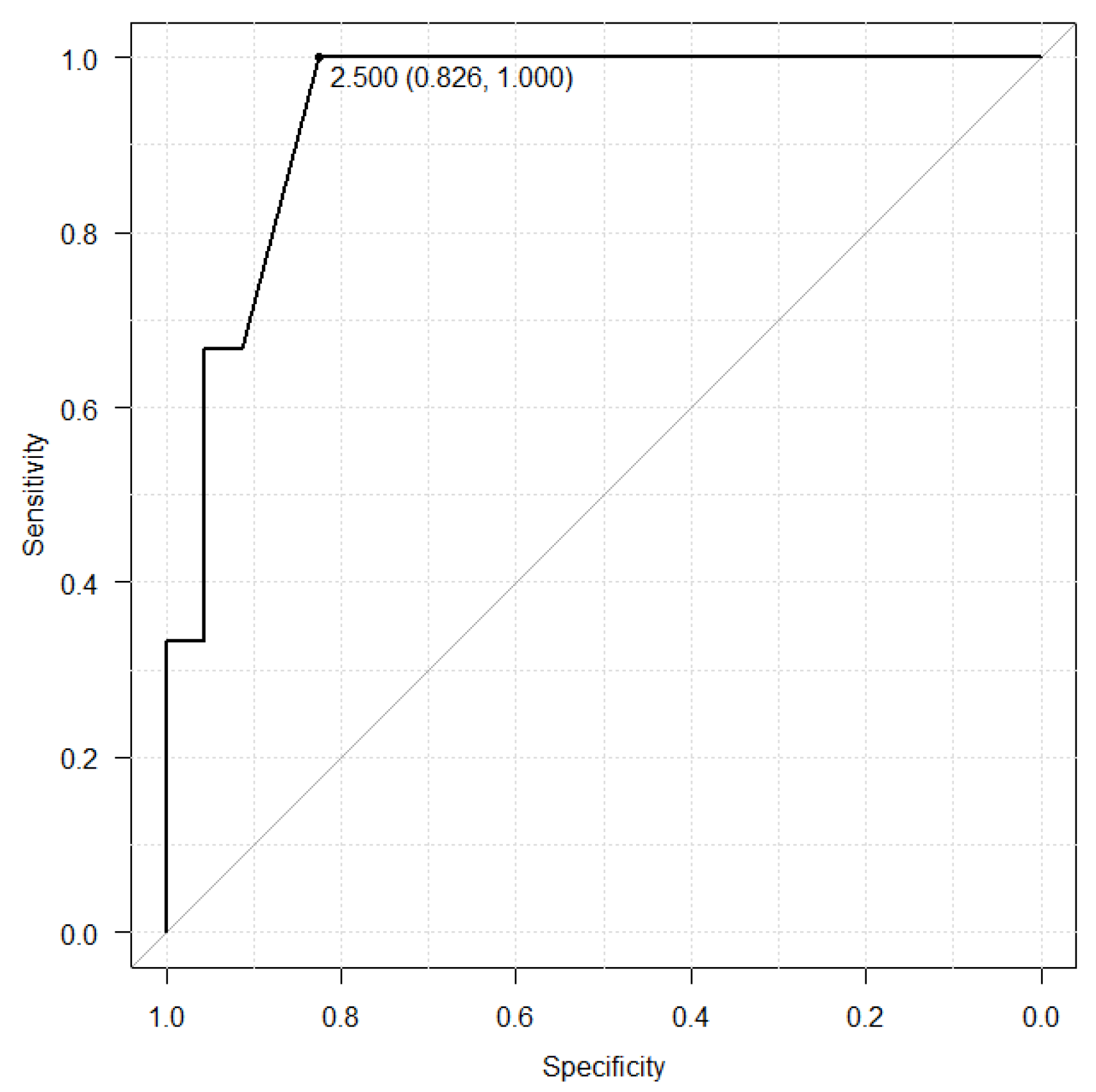 Antibiotics 12 00345 g003