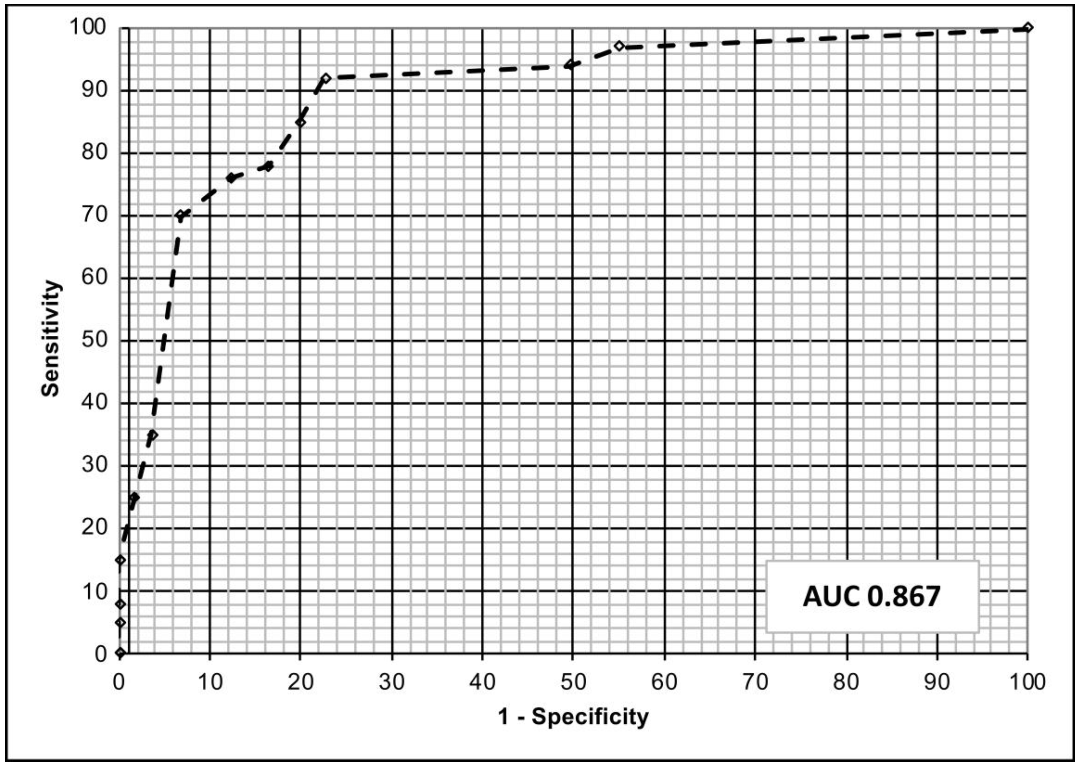 Antibiotics 12 00375 g001