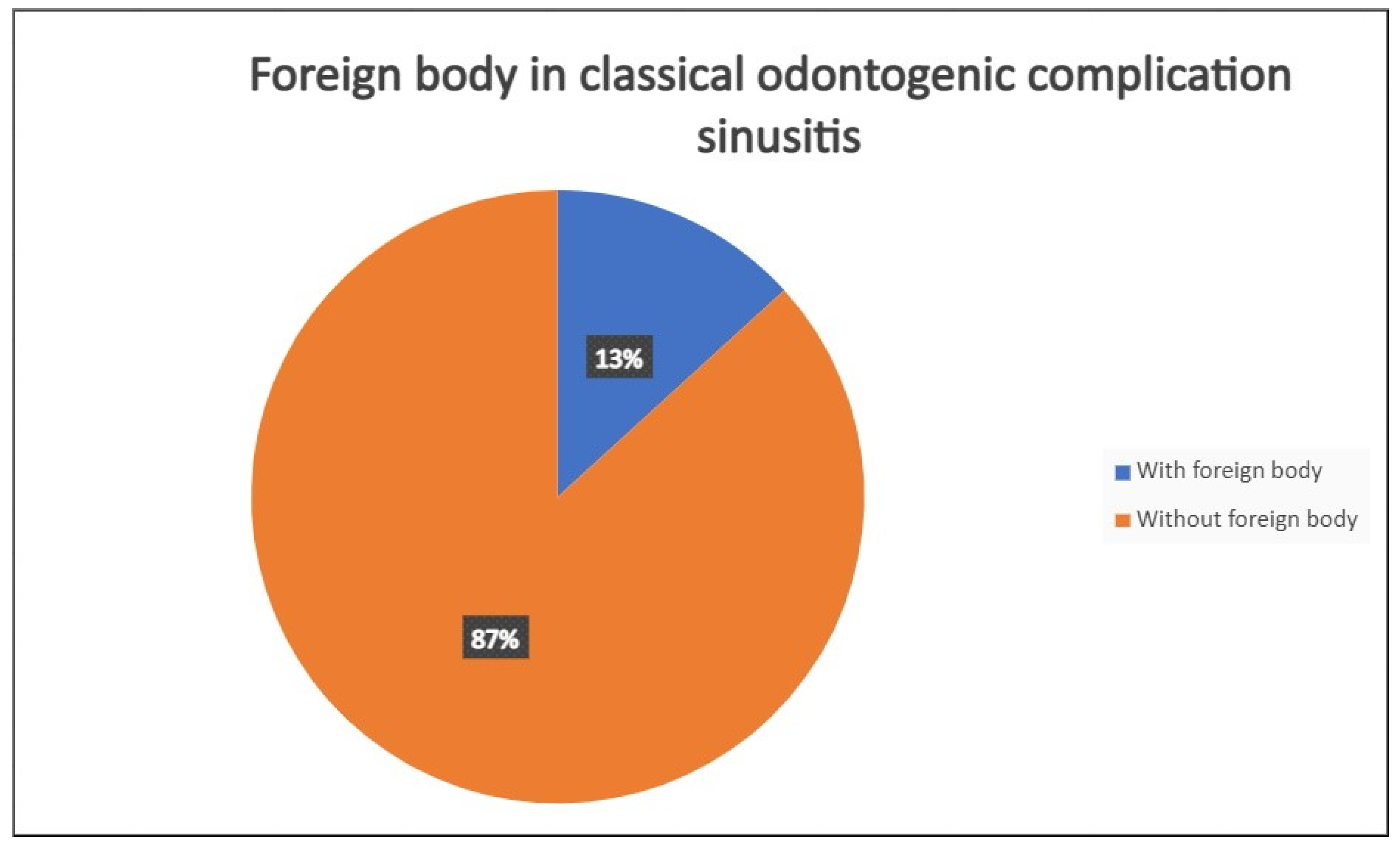 Antibiotics 12 00390 g001
