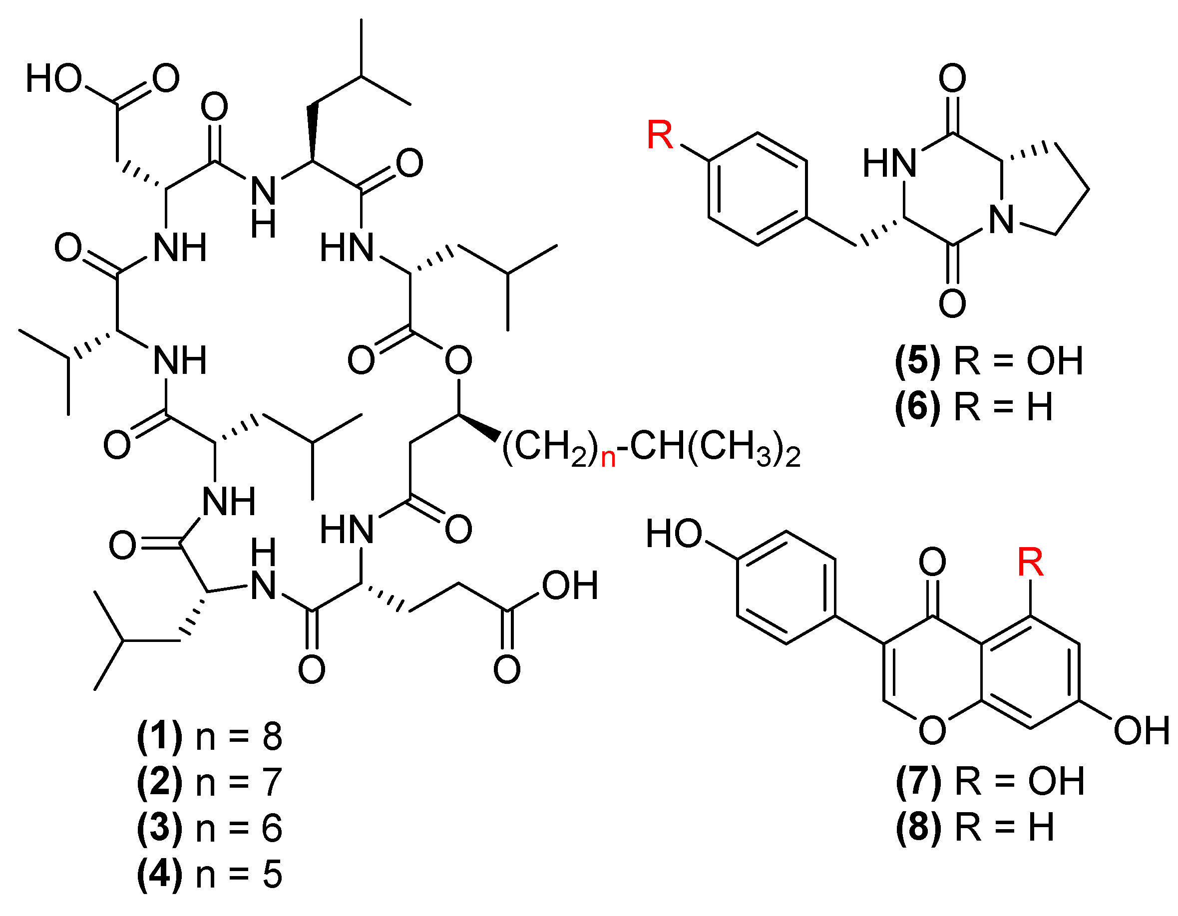 Antibiotics 12 00407 g003 Antibiotics 12 00407 g003