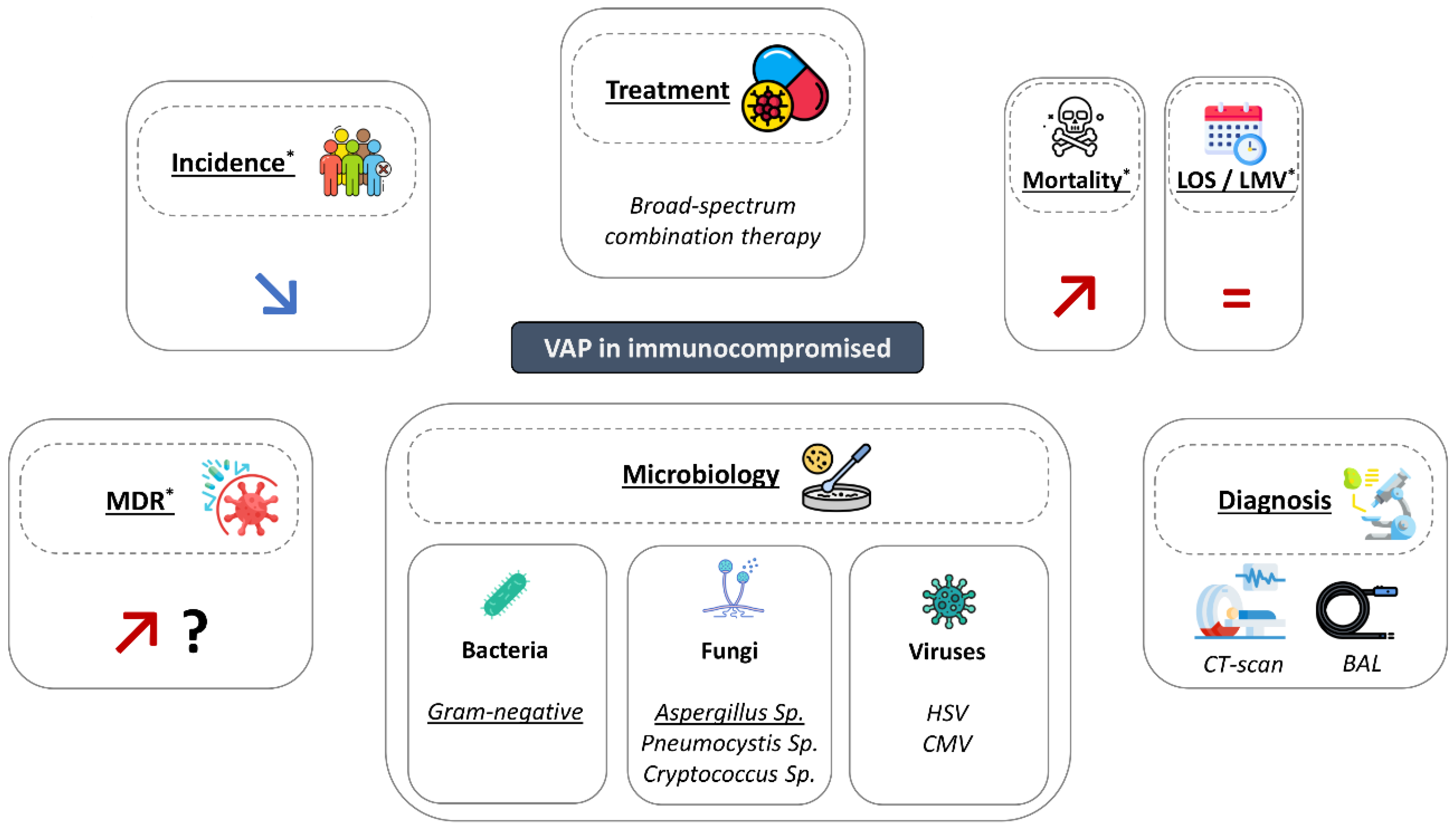 Antibiotics 12 00413 g001