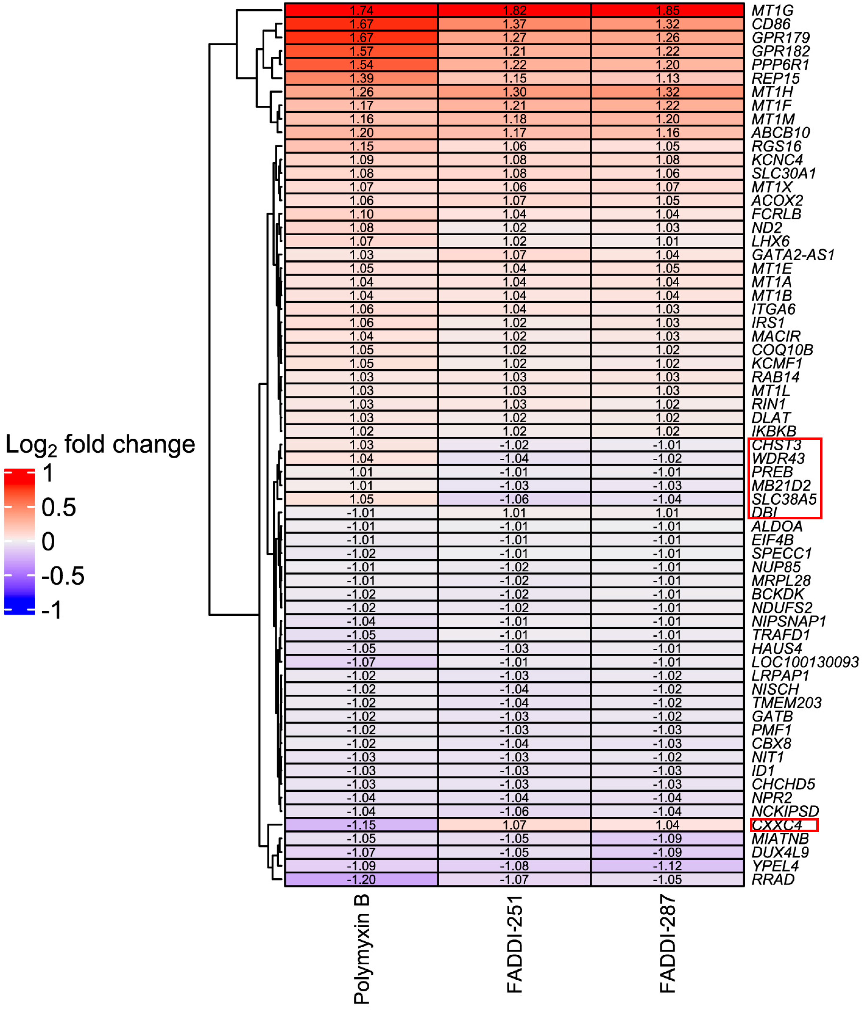 Antibiotics 12 00415 g004