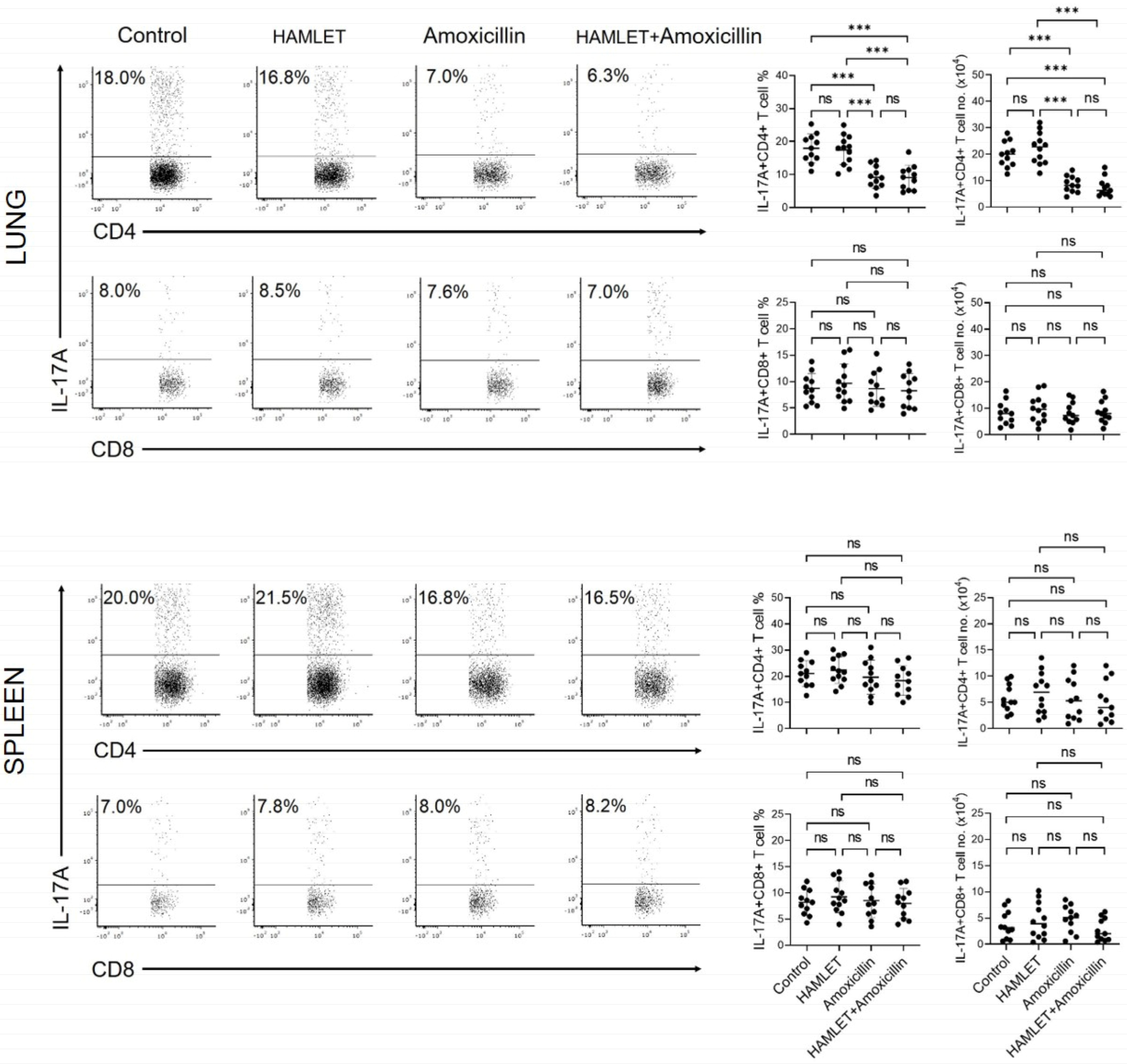 Antibiotics 12 00423 g002