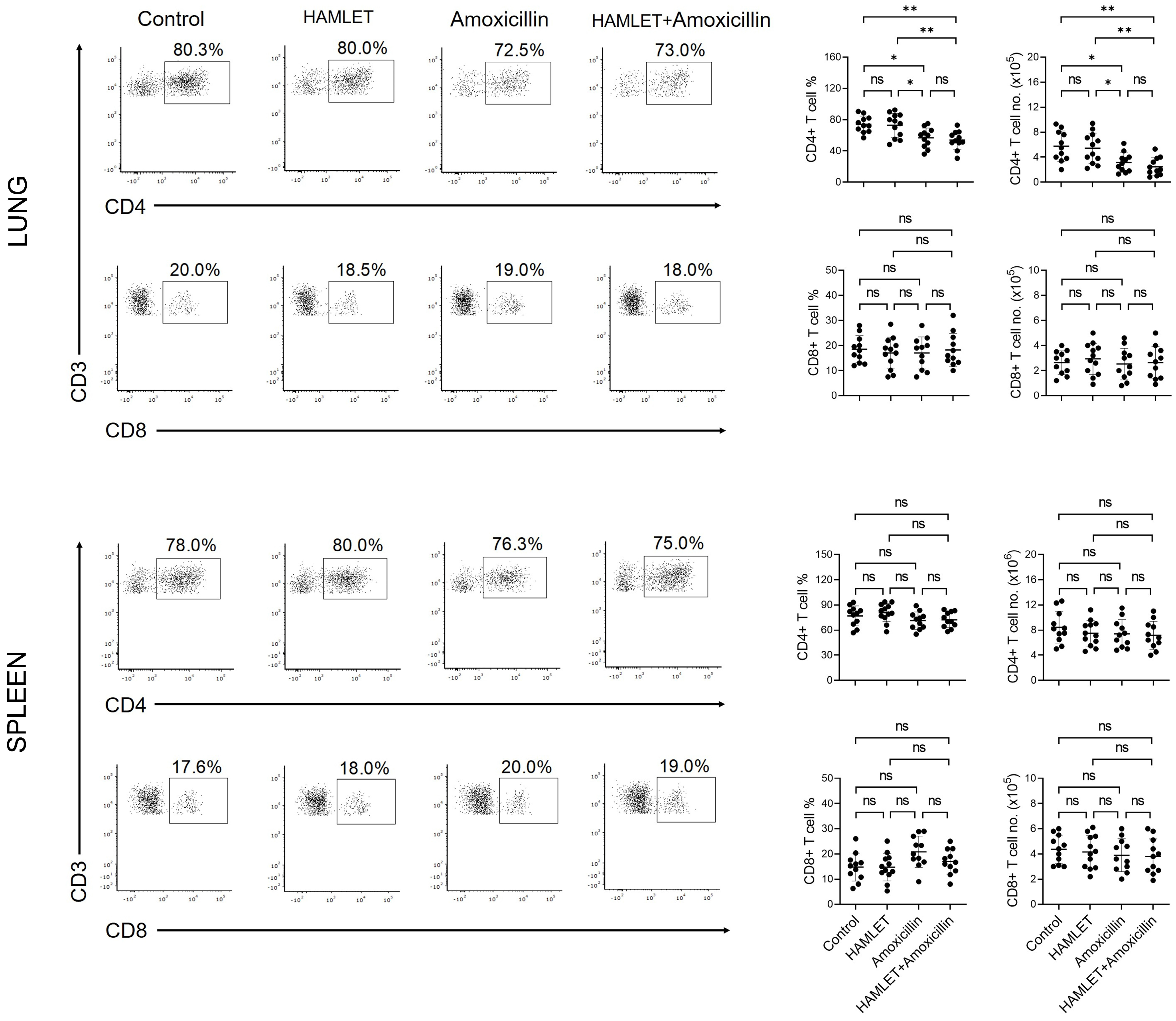 Antibiotics 12 00423 g004
