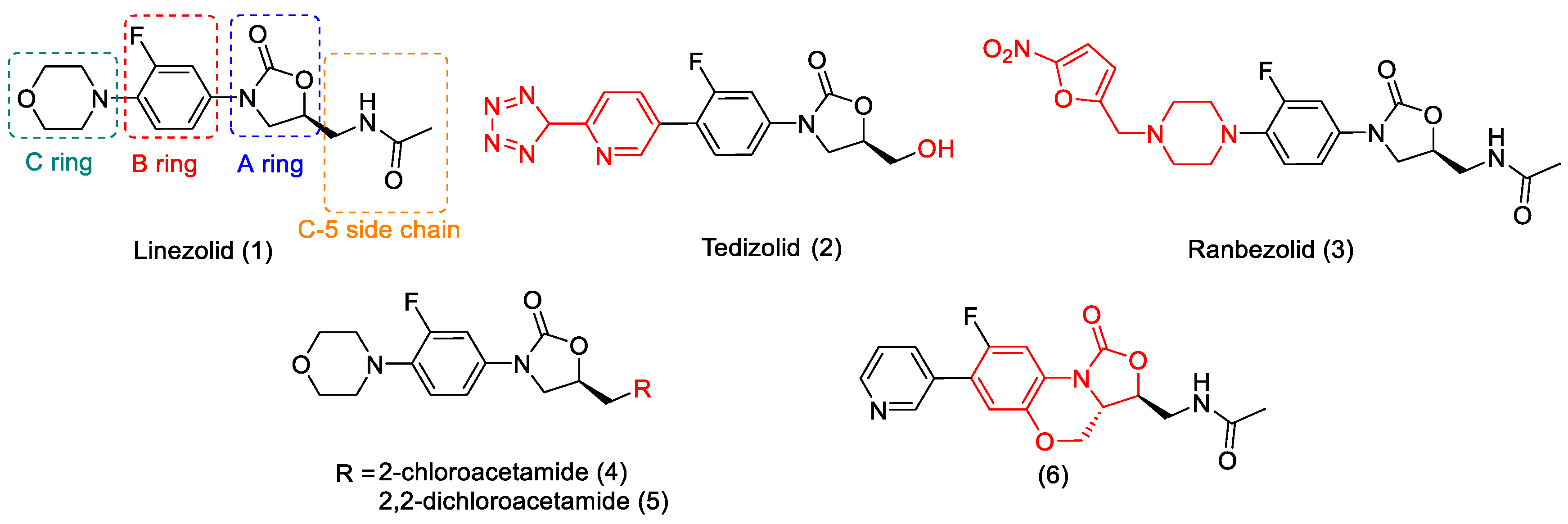 Antibiotics 12 00463 g002