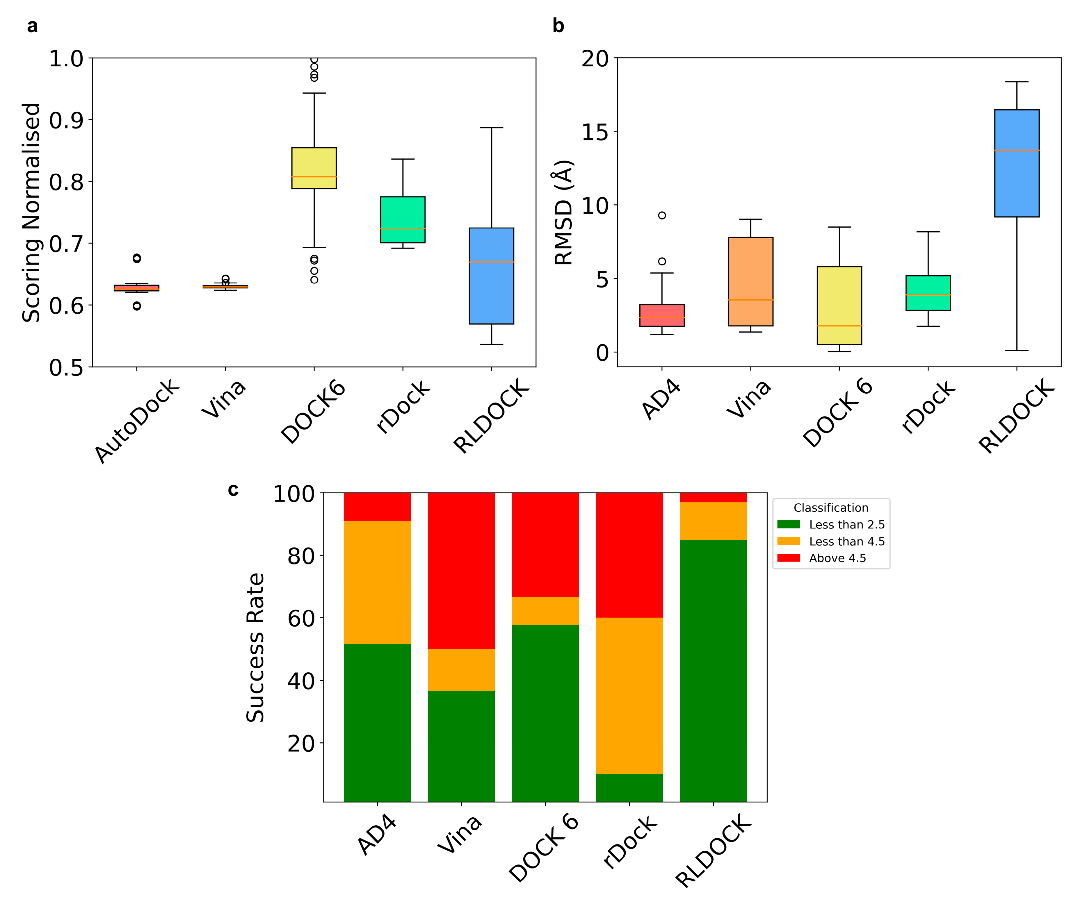 Antibiotics 12 00463 g004