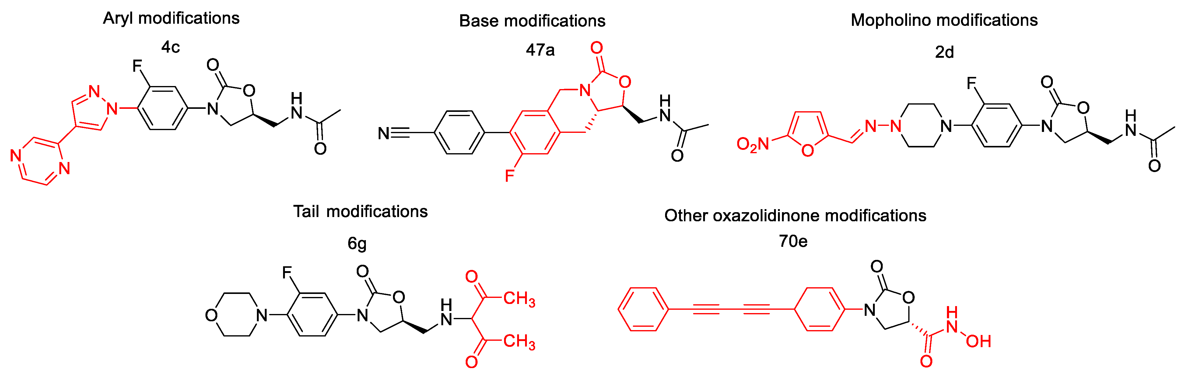 Antibiotics 12 00463 g005