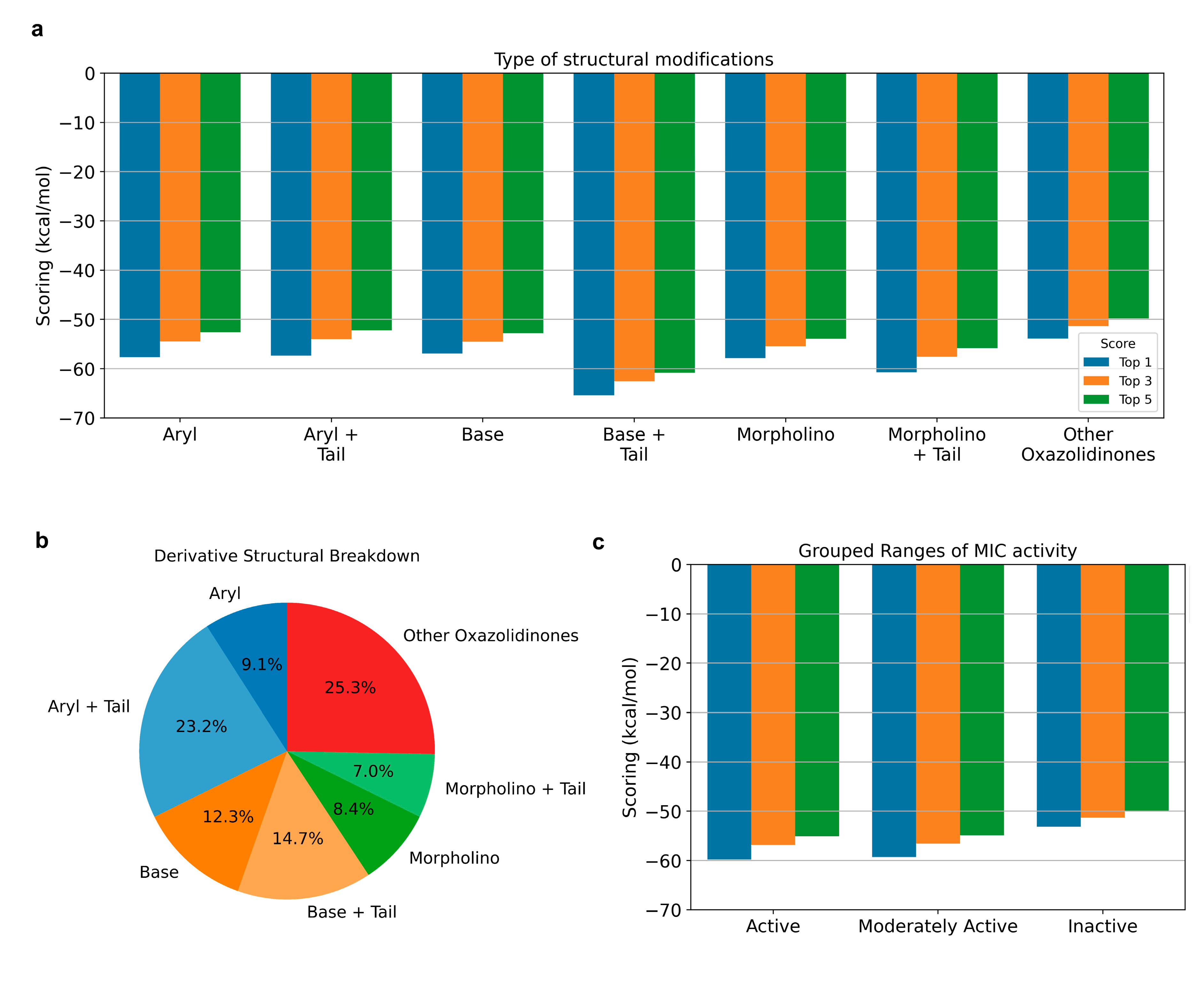 Antibiotics 12 00463 g006