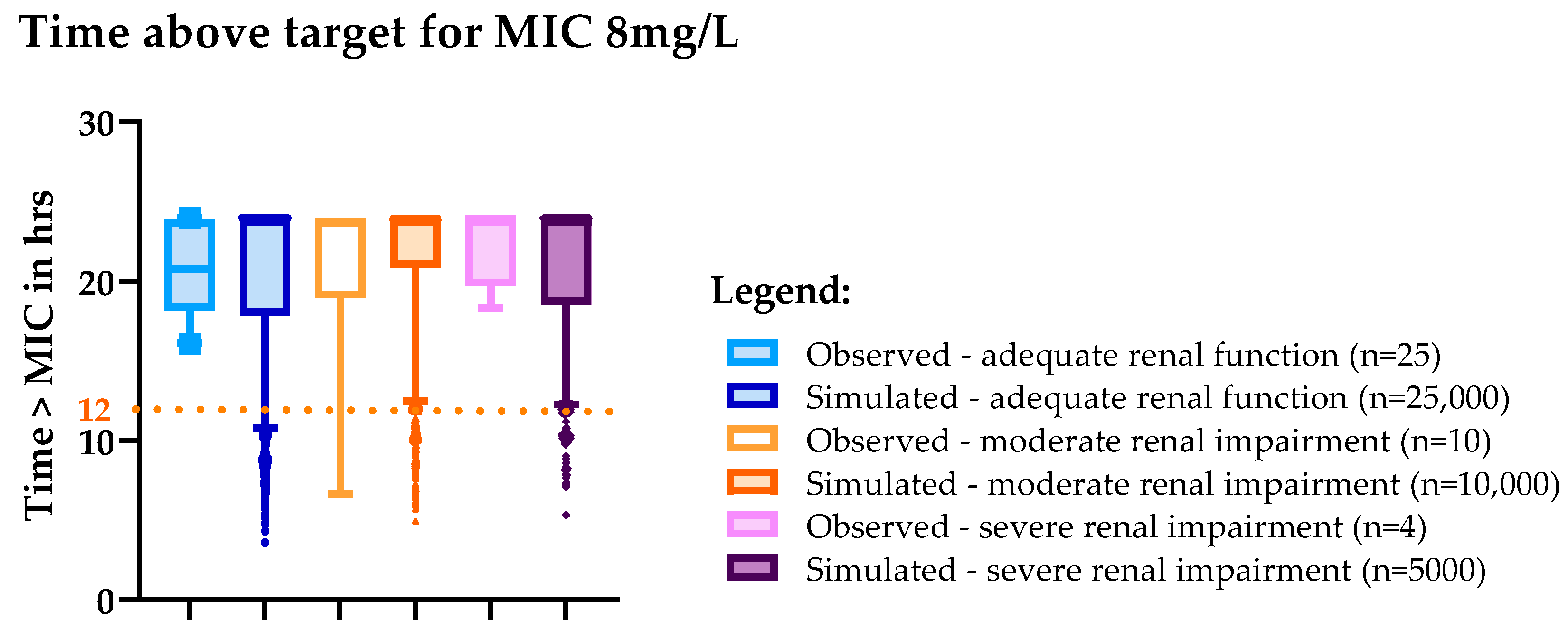 Antibiotics 12 00469 g002 Antibiotics 12 00469 g002