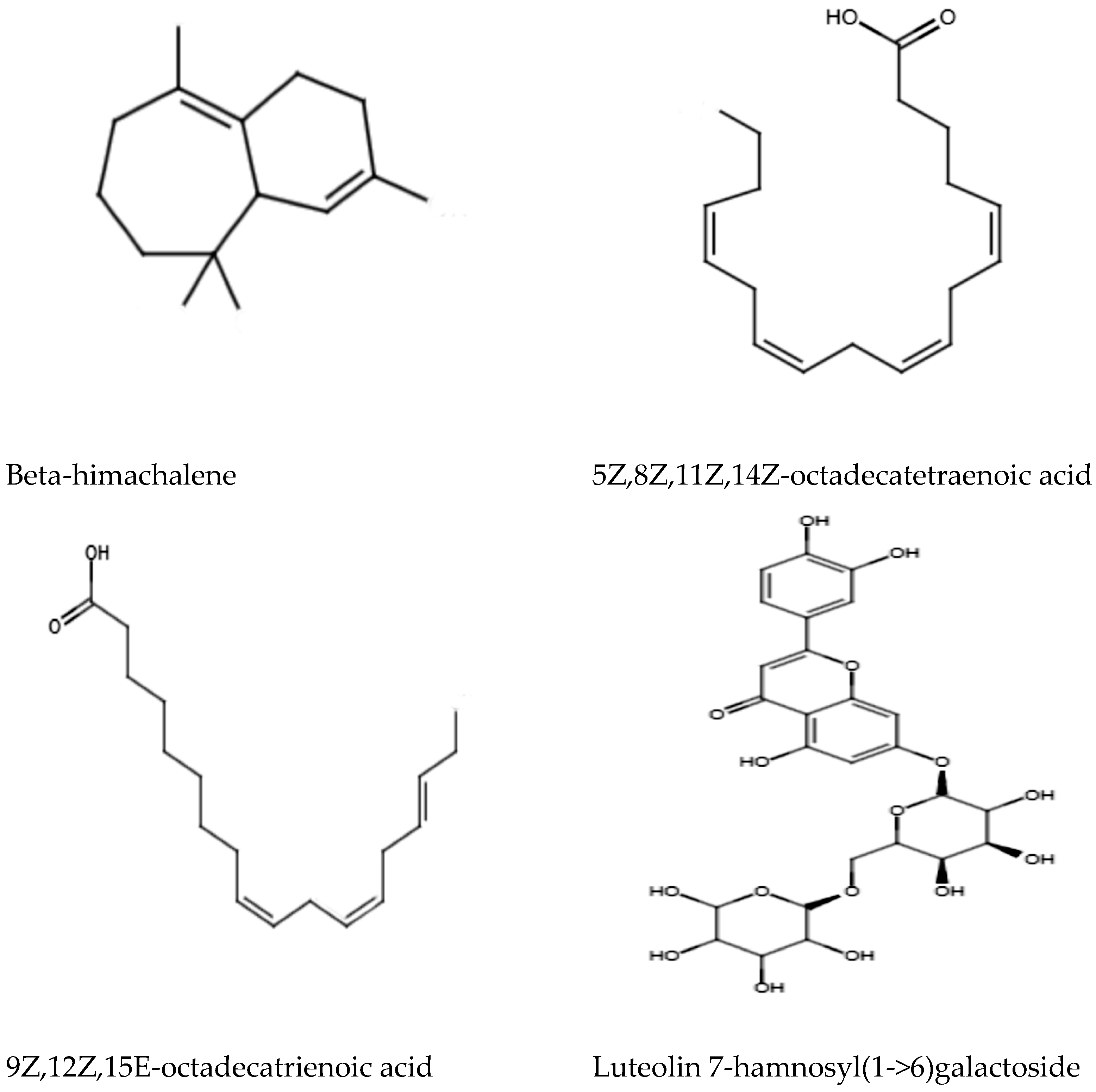 Antibiotics 12 00477 g006