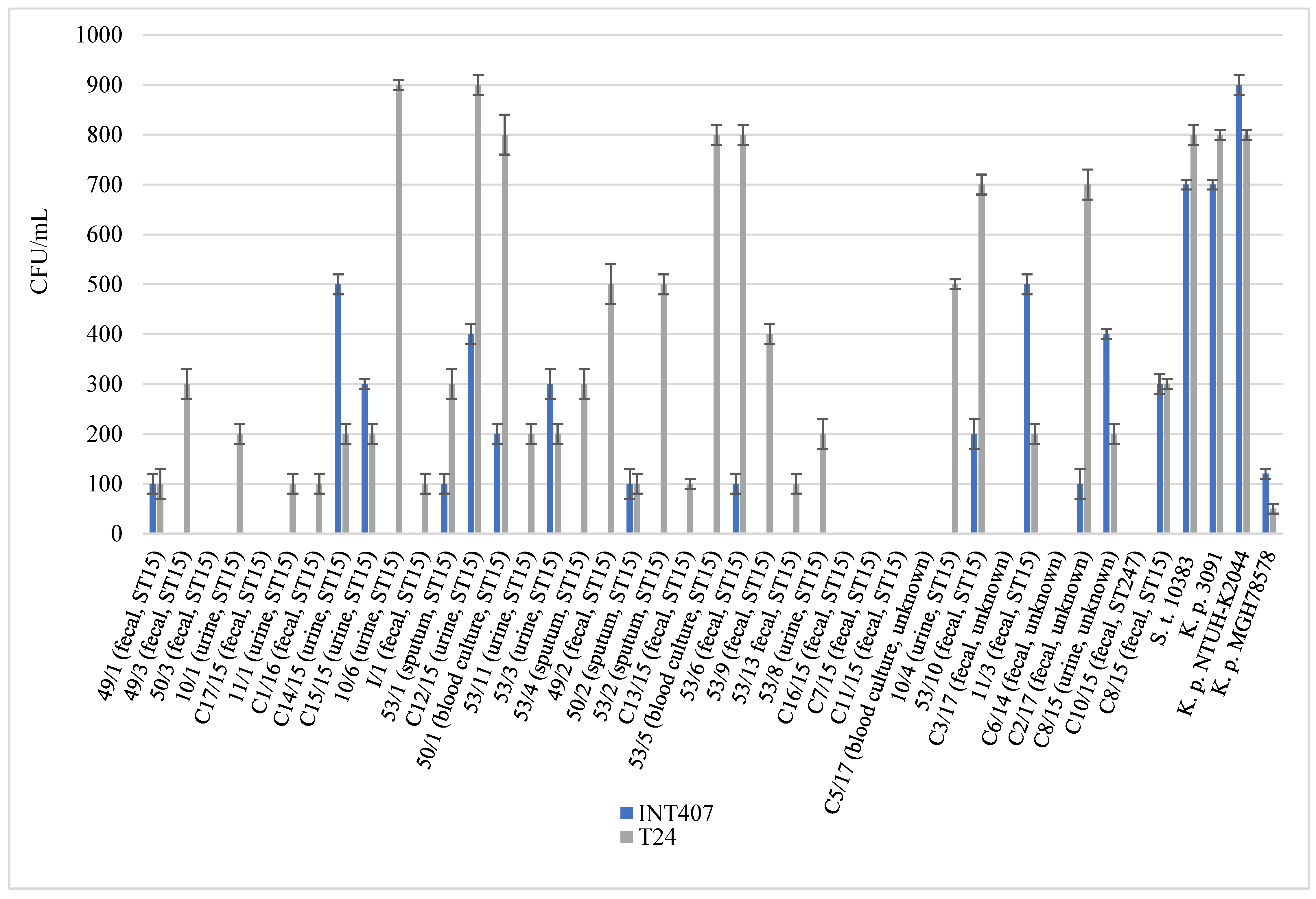 Antibiotics 12 00479 g002