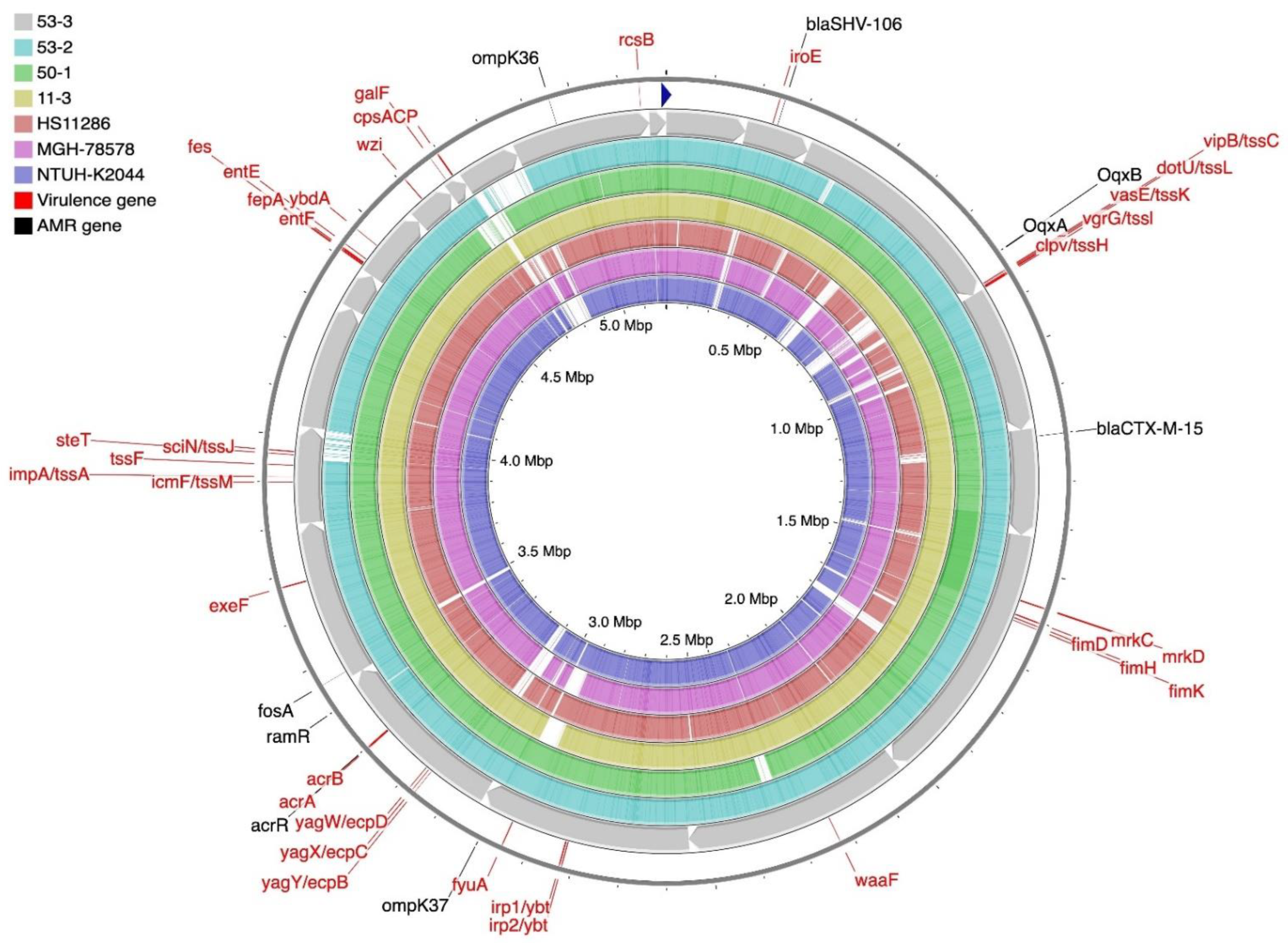 Antibiotics 12 00479 g003