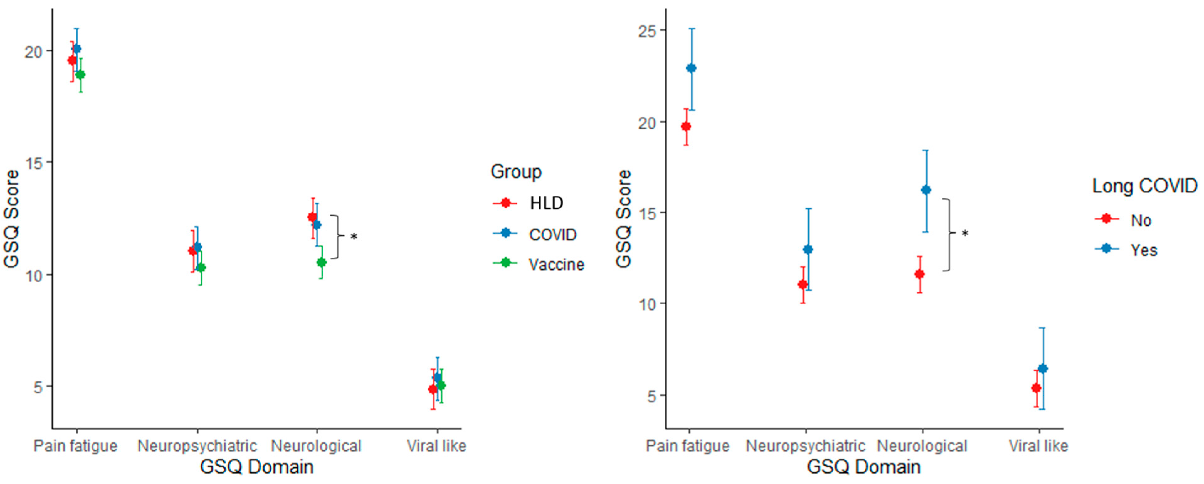 Antibiotics 12 00493 g001 Antibiotics 12 00493 g001