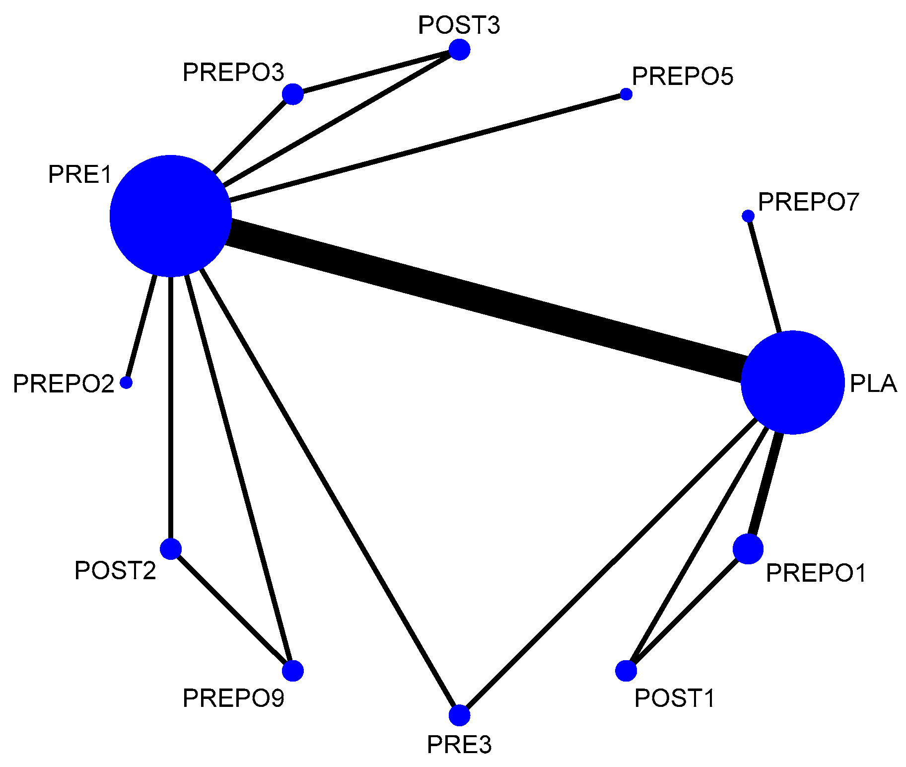 Antibiotics 12 00512 g002 Antibiotics 12 00512 g002