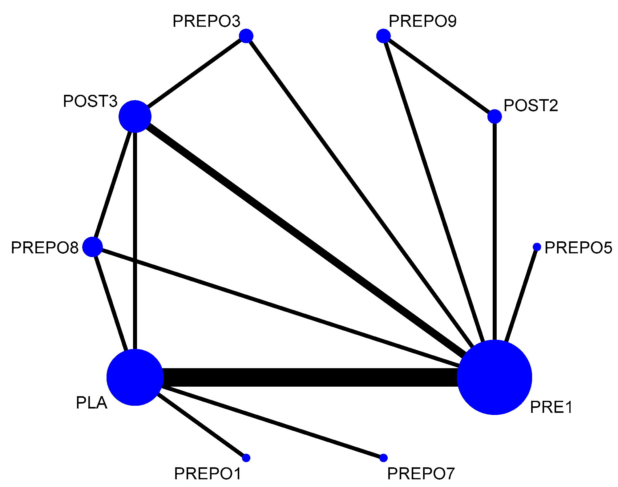 Antibiotics 12 00512 g005 Antibiotics 12 00512 g005