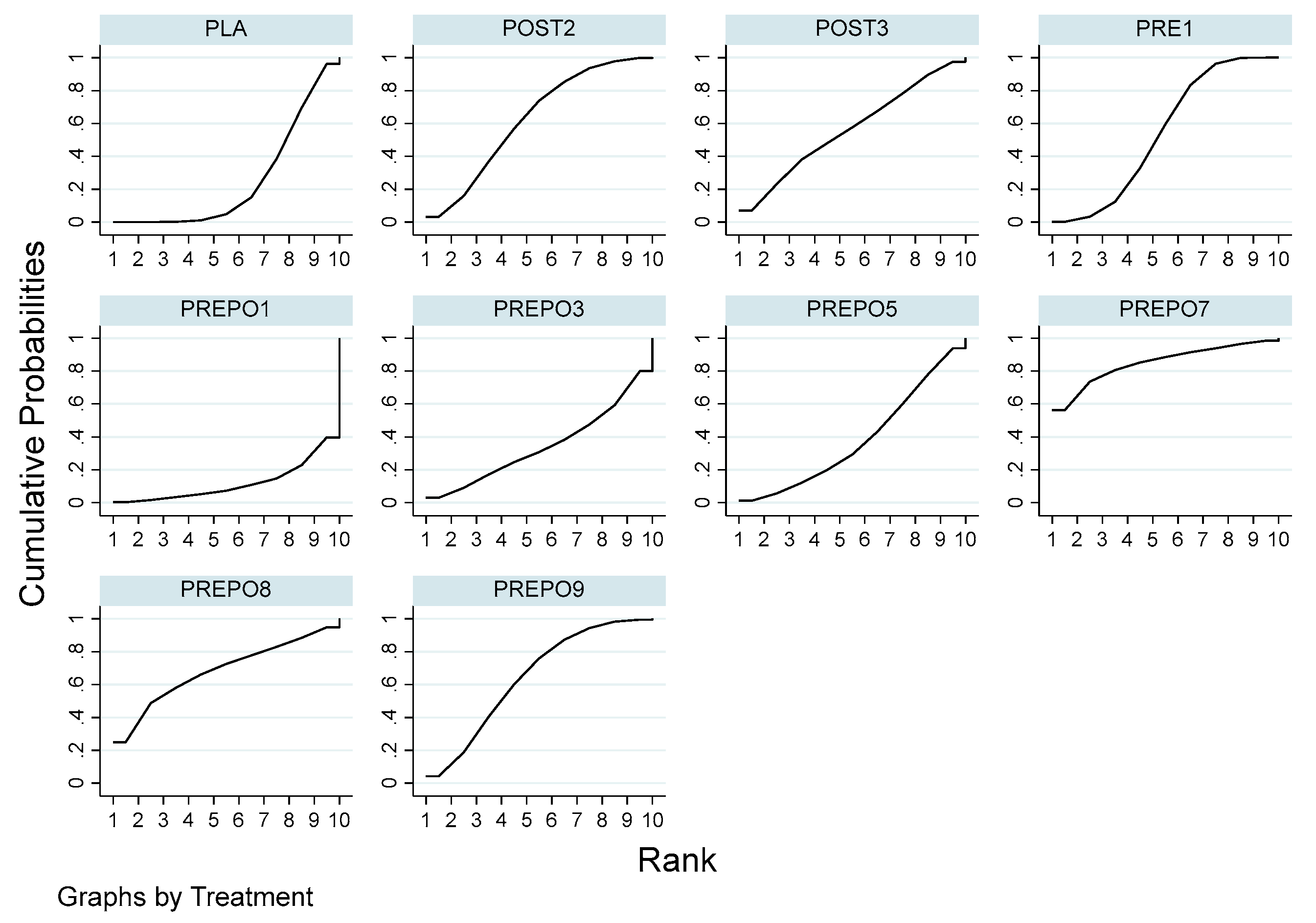 Antibiotics 12 00512 g007 Antibiotics 12 00512 g007