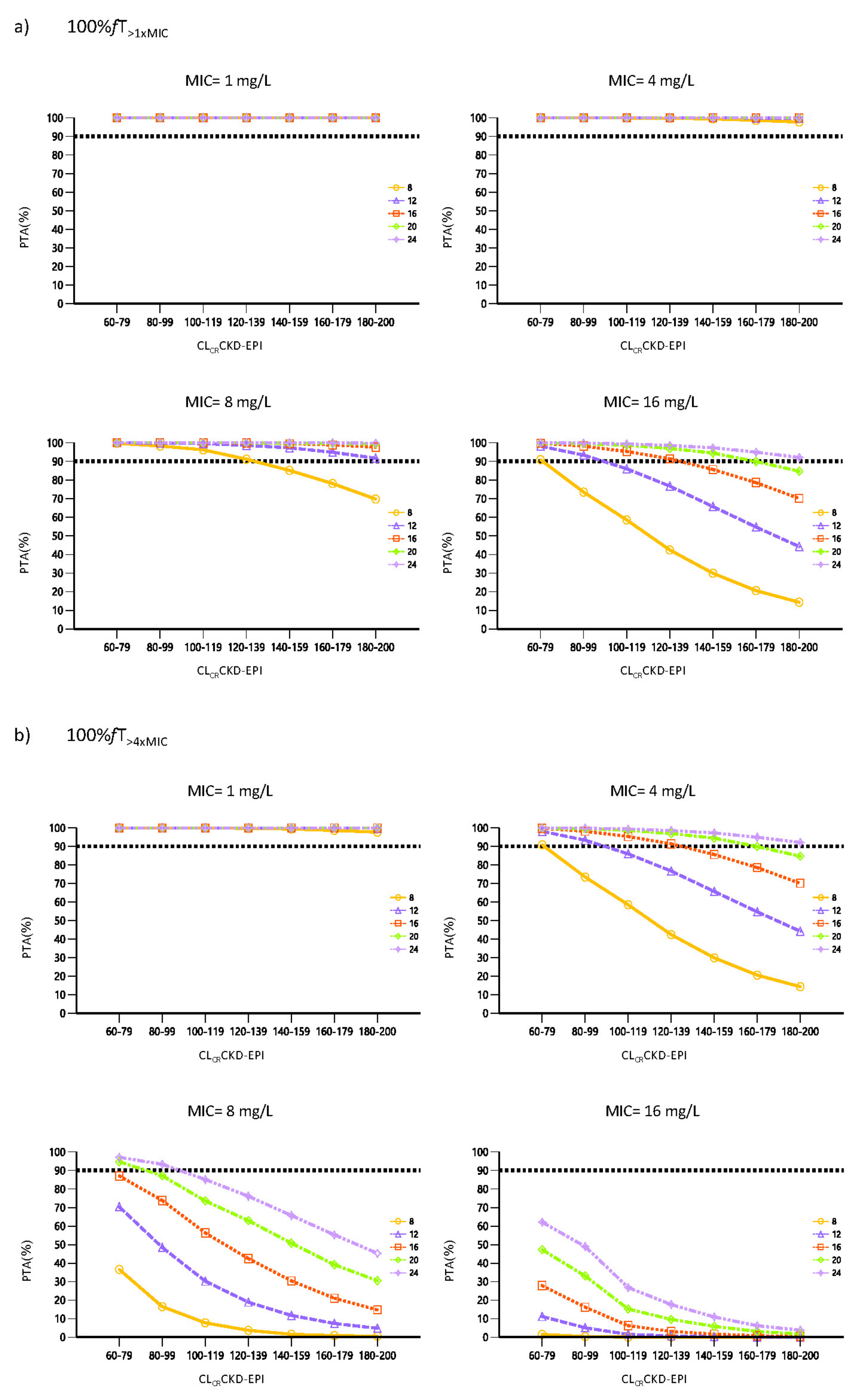 Antibiotics 12 00531 g004