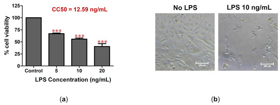 Antibiotics 12 00549 g001