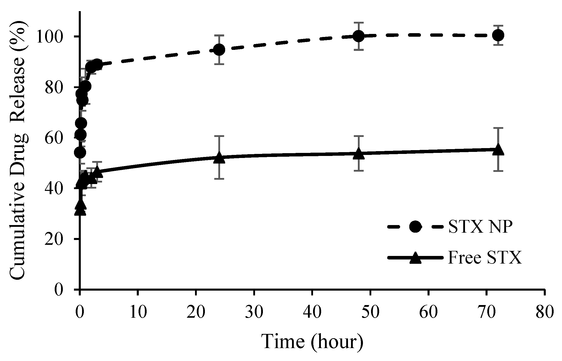 Antibiotics 12 00561 g004