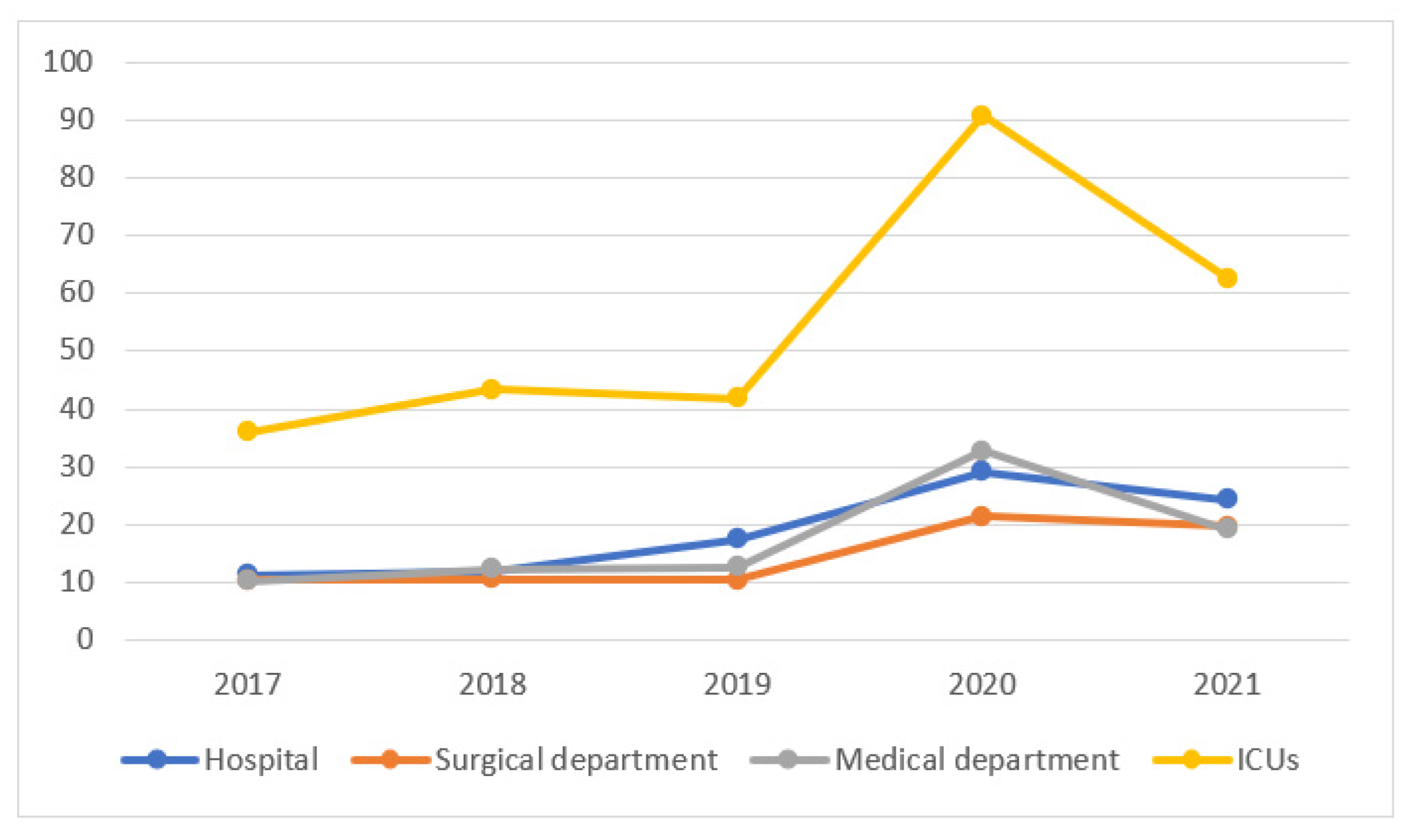 Antibiotics 12 00583 g001