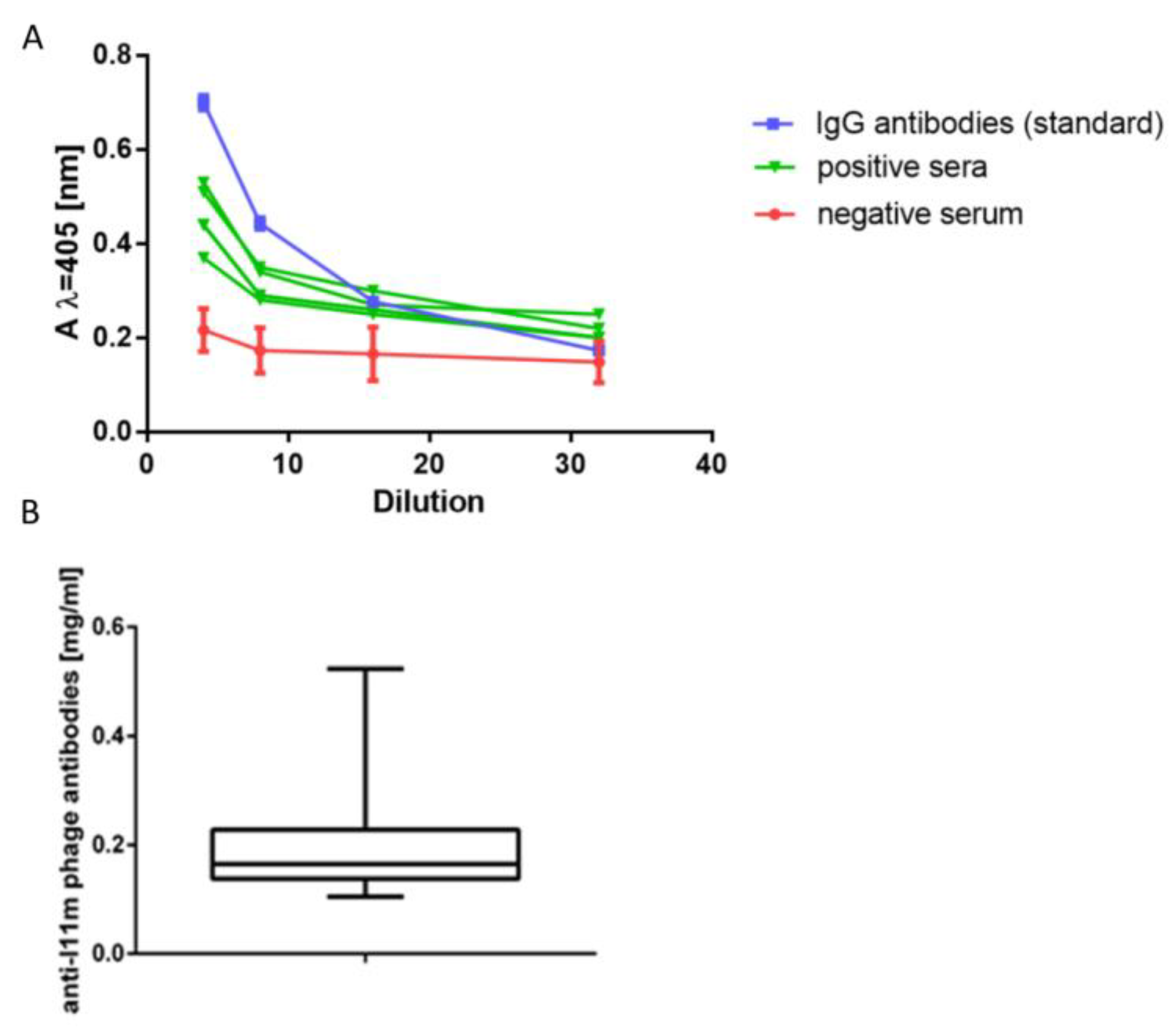 Antibiotics 12 00586 g004