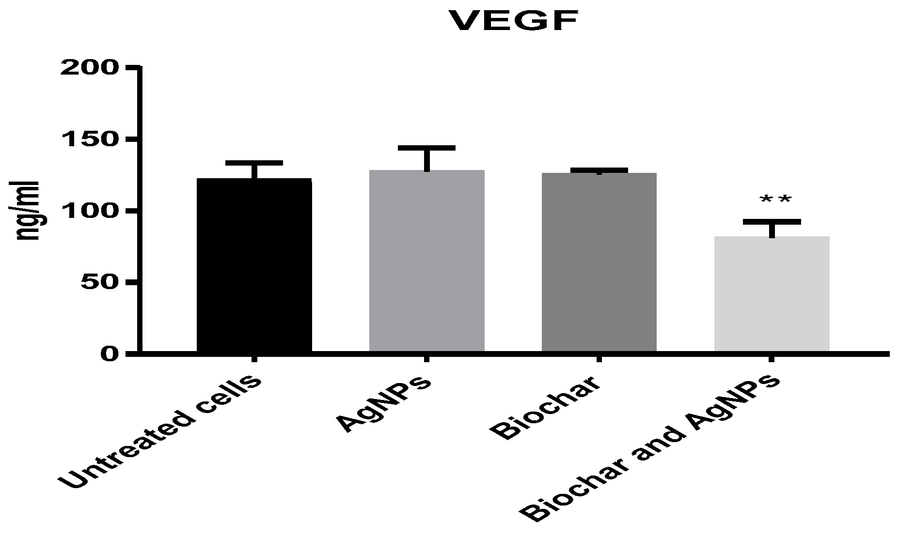 Antibiotics 12 00597 g008 Antibiotics 12 00597 g008