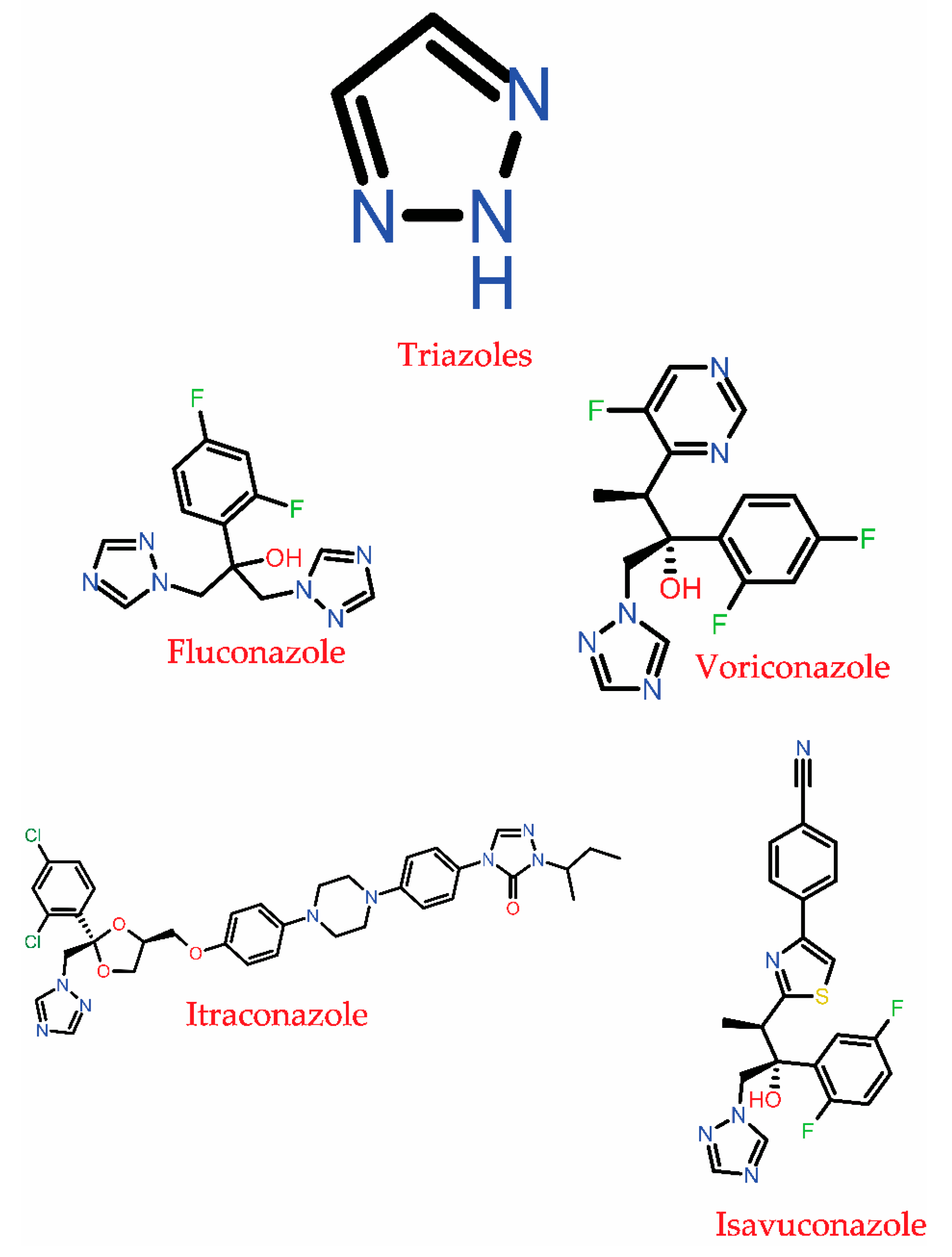 Antibiotics 12 00608 g006