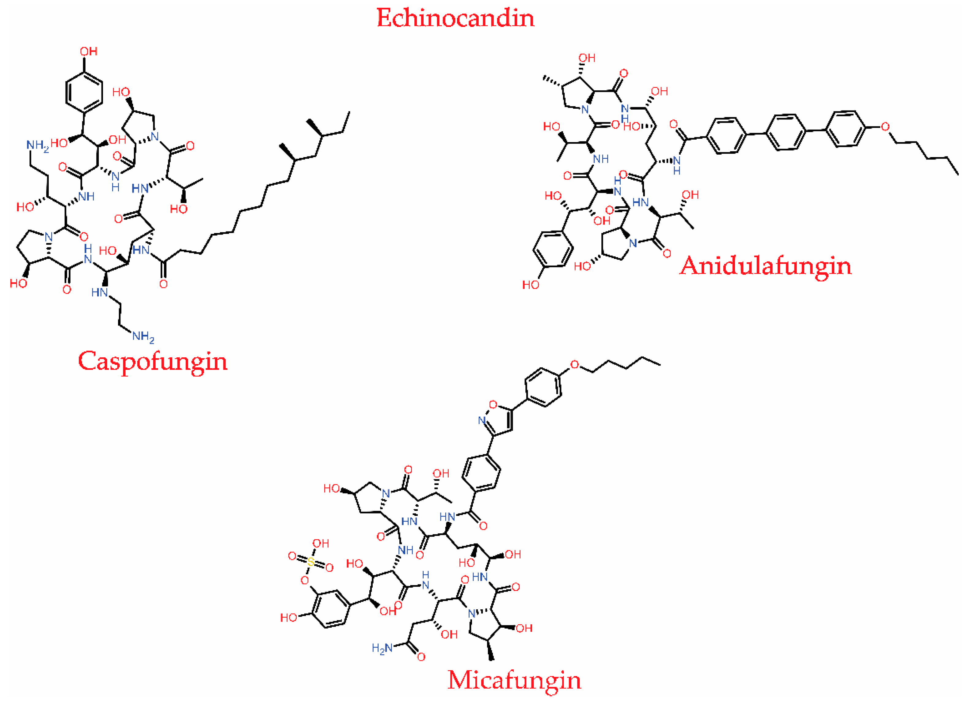 Antibiotics 12 00608 g008