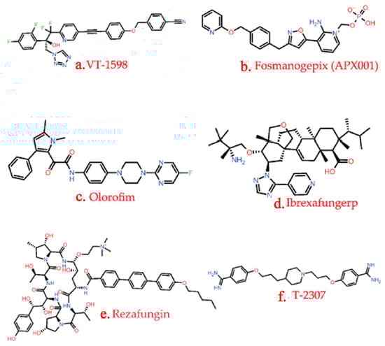 Antibiotics 12 00608 g009
