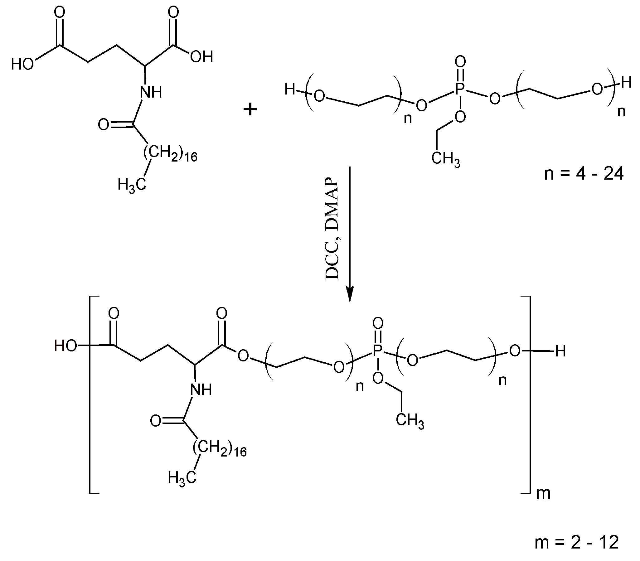 Antibiotics 12 00616 g001