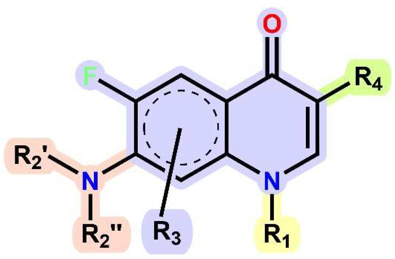 Antibiotics 12 00625 g001