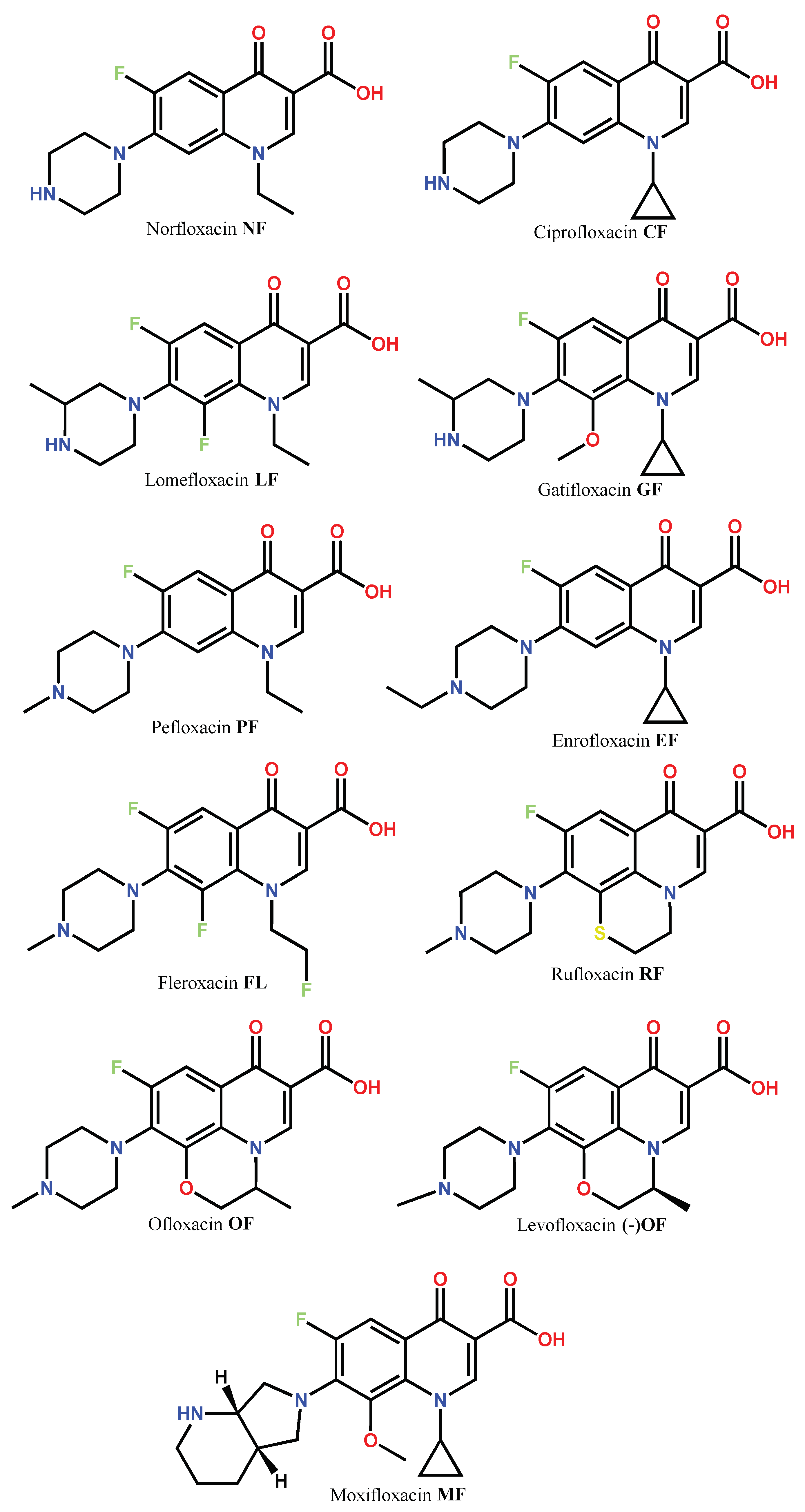 Antibiotics 12 00625 g002