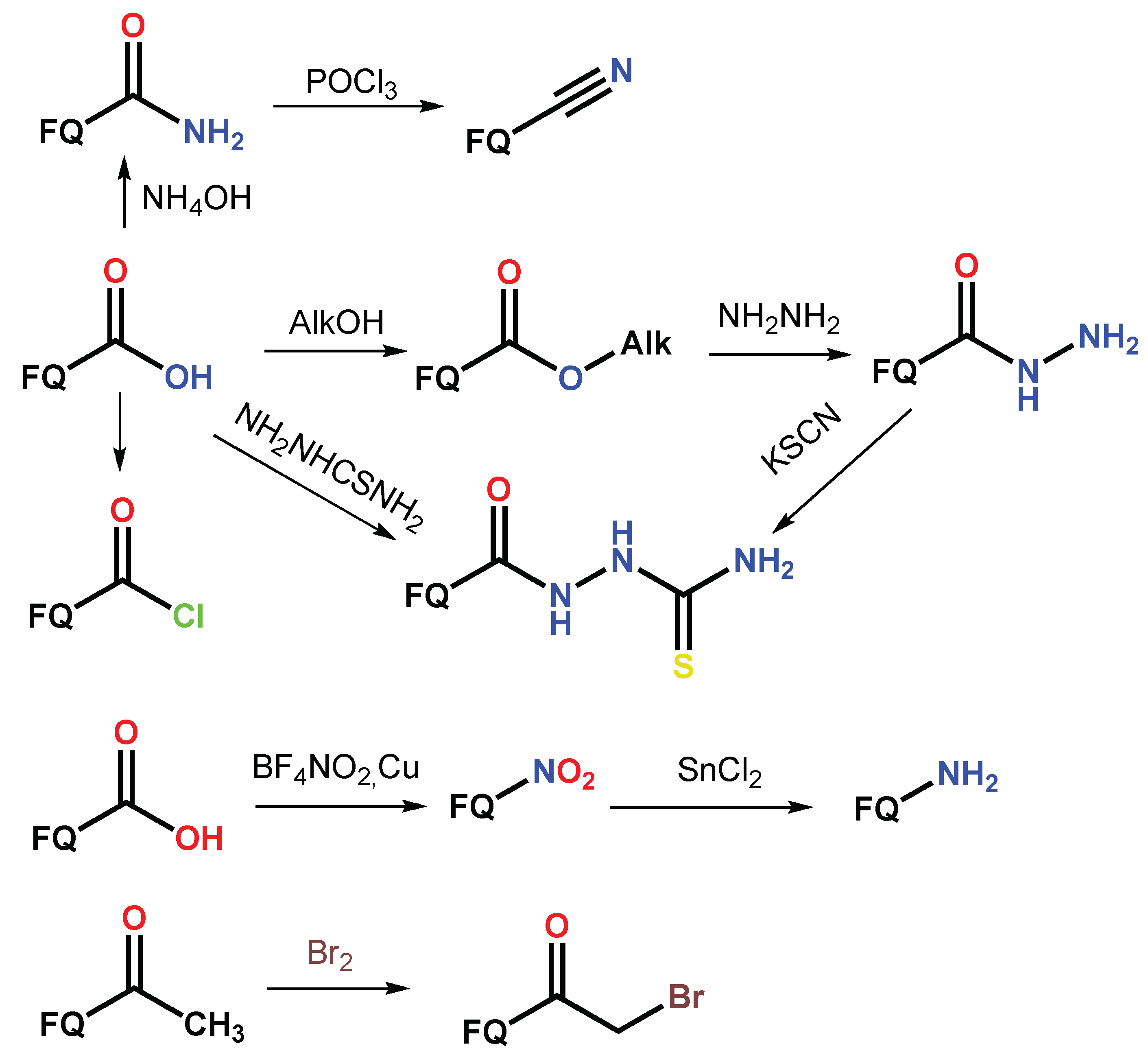 Antibiotics 12 00625 sch001