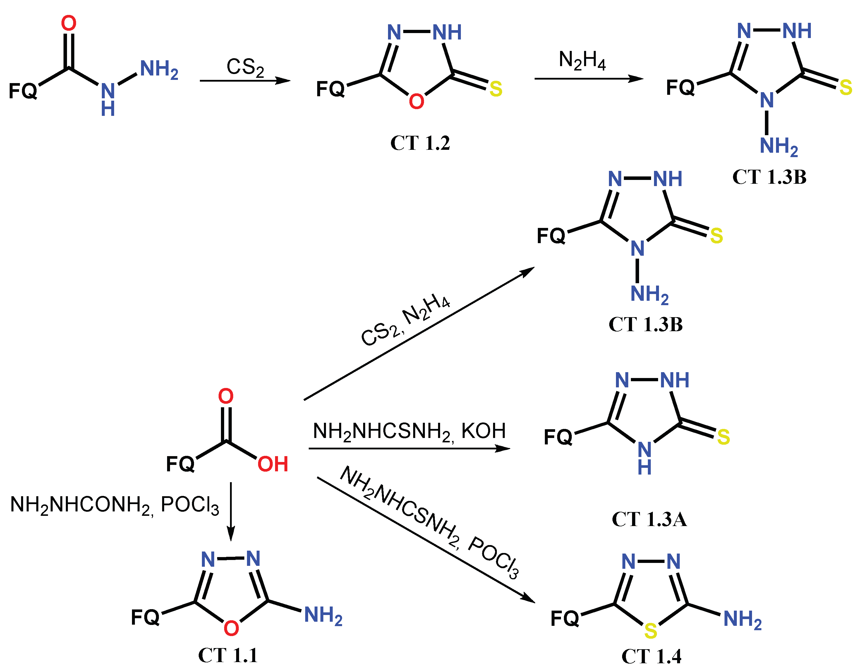 Antibiotics 12 00625 sch004