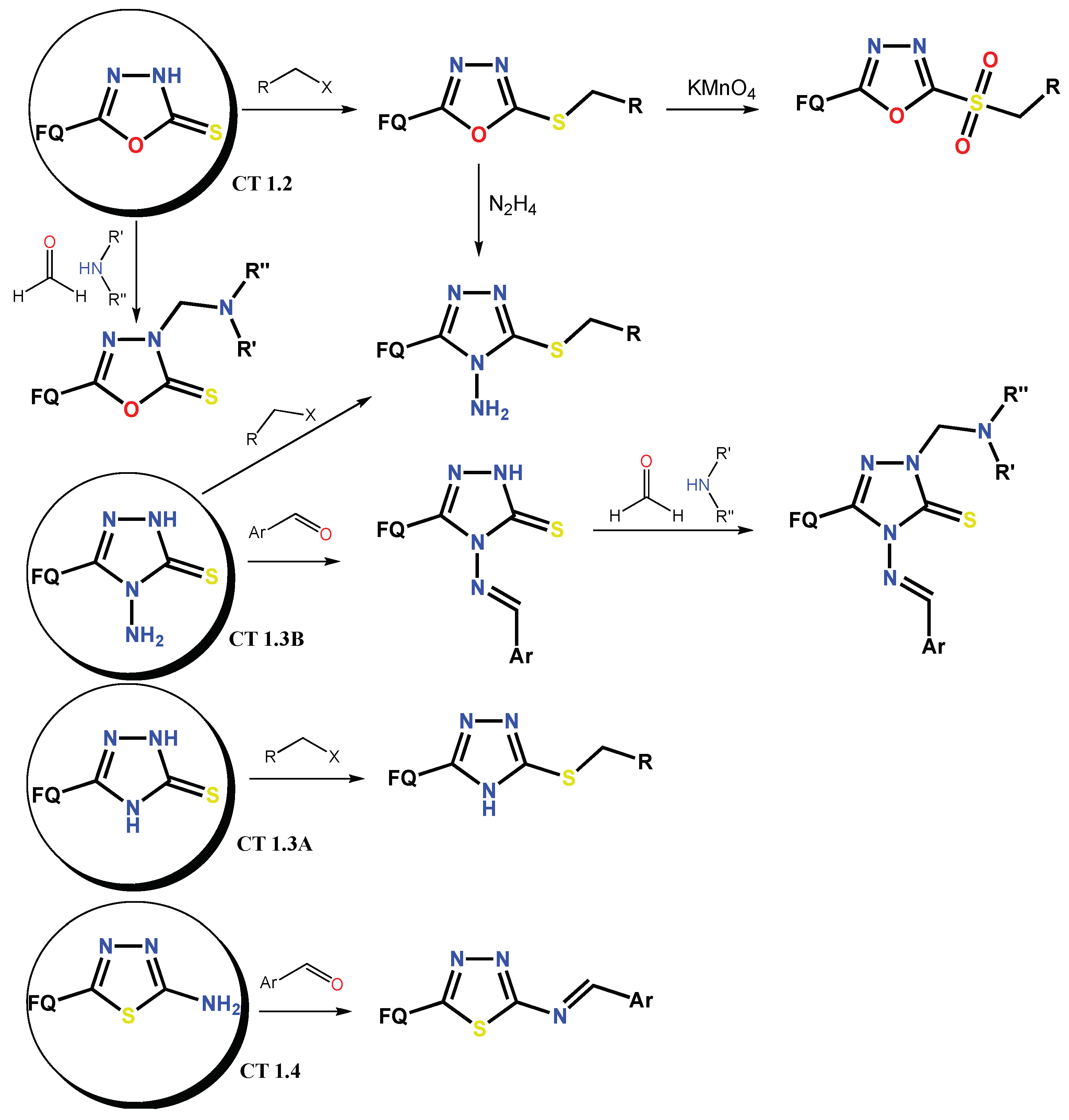 Antibiotics 12 00625 sch005