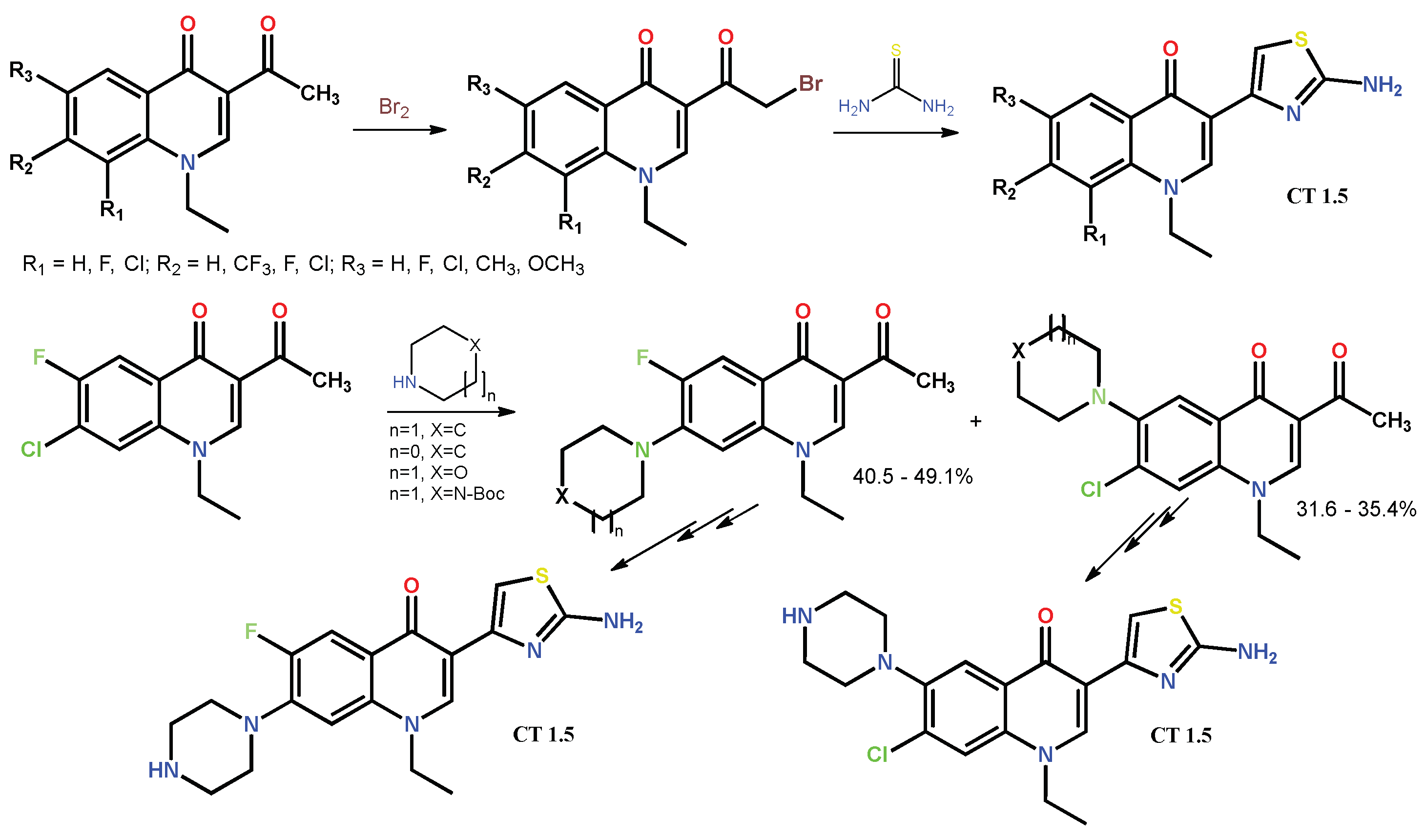 Antibiotics 12 00625 sch012