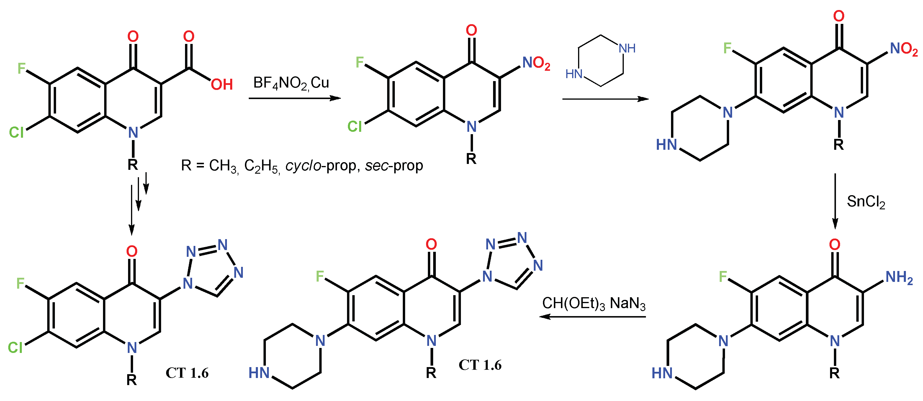 Antibiotics 12 00625 sch013