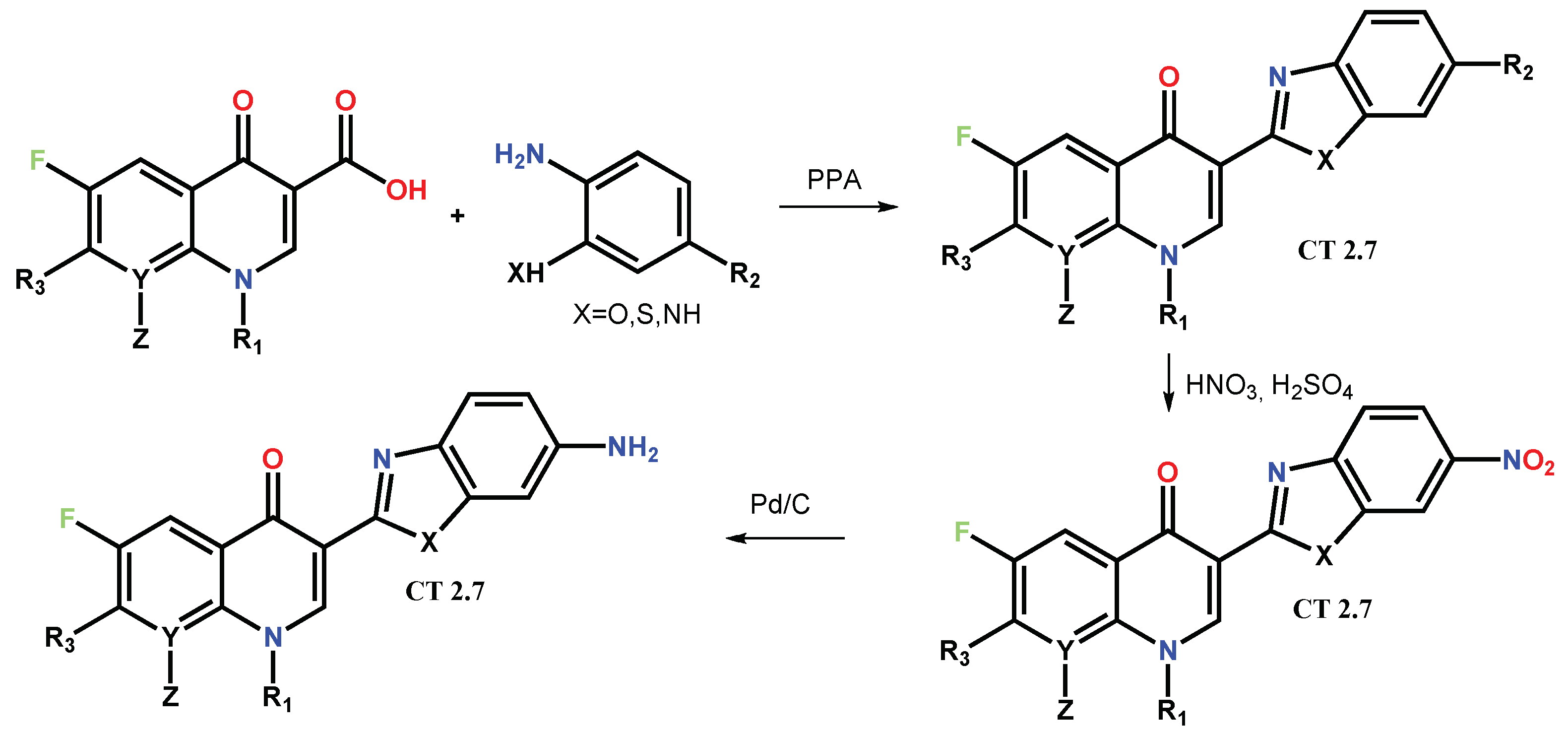 Antibiotics 12 00625 sch021